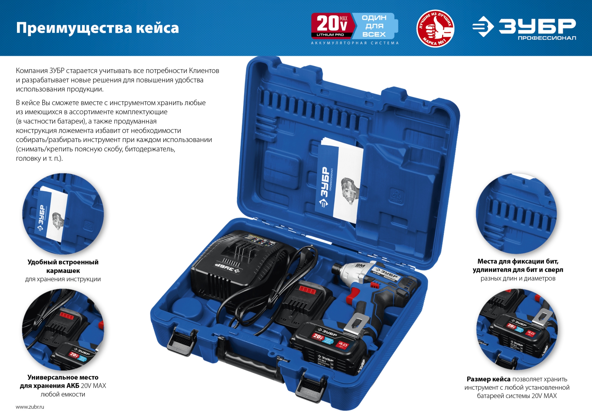 ЗУБР Т7, 20 В, 280 Н·м, 2 АКБ (4 А·ч), бесщеточный гайковерт, кейс, Профессионал (GB-250-42) — фото 24