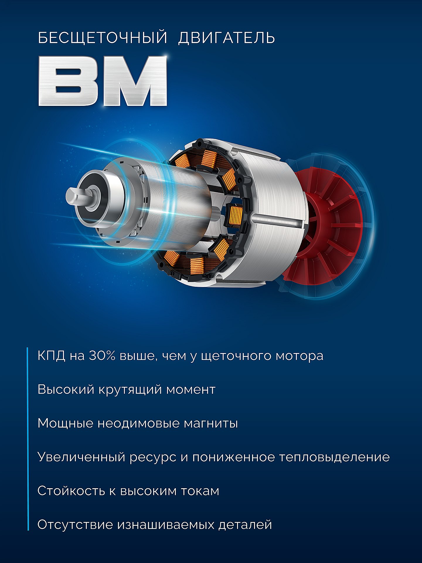 ЗУБР 20 В, 350 Н·м, 2 АКБ LMS (2 А·ч), бесщеточный ударный гайковерт, кейс, ПРОФЕССИОНАЛ (GB-350-22) — фото 6