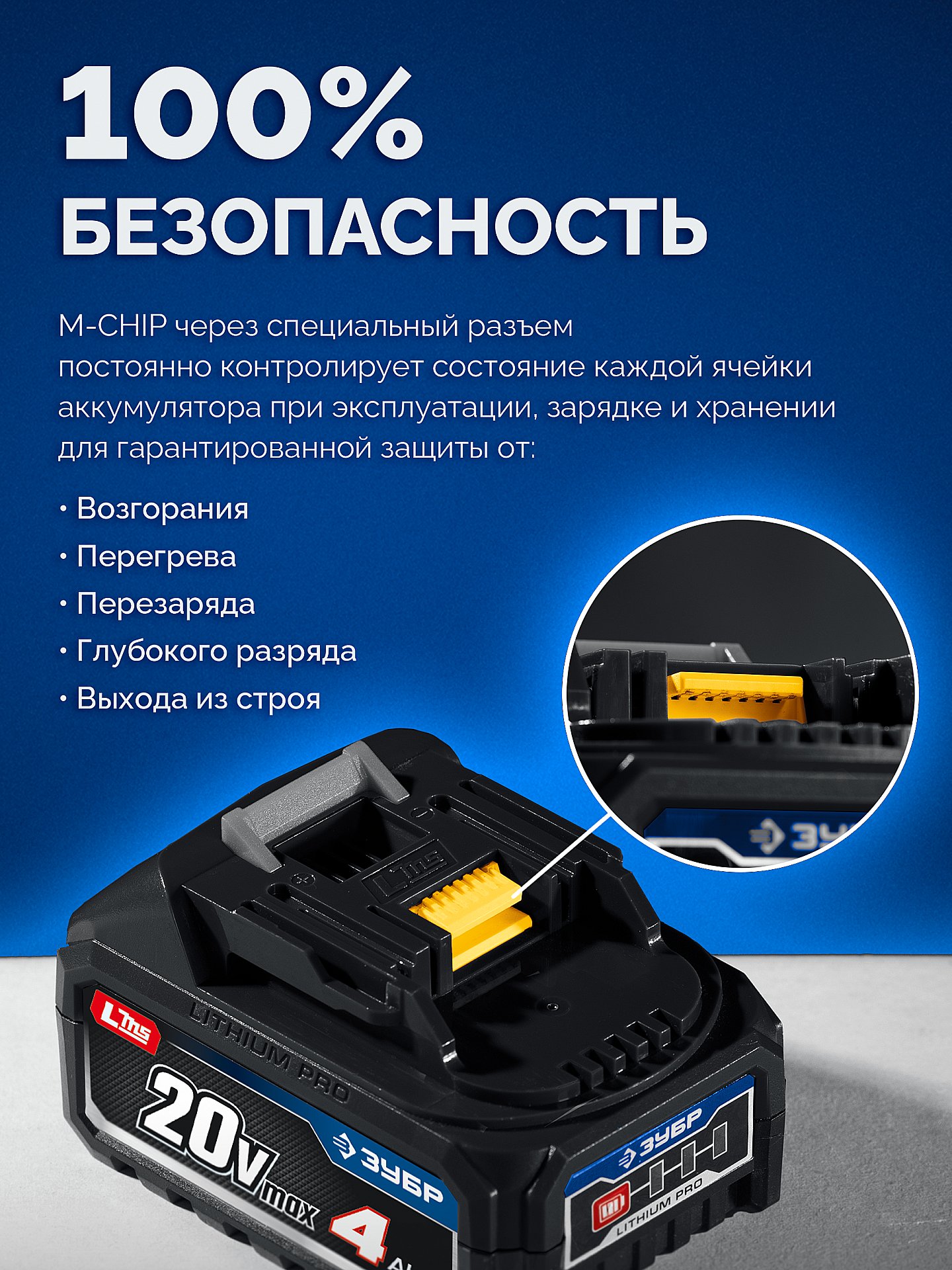 ЗУБР 20 В, 350 Н·м, без АКБ (LMS), бесщеточный ударный гайковерт, ПРОФЕССИОНАЛ (GB-350) — фото 14
