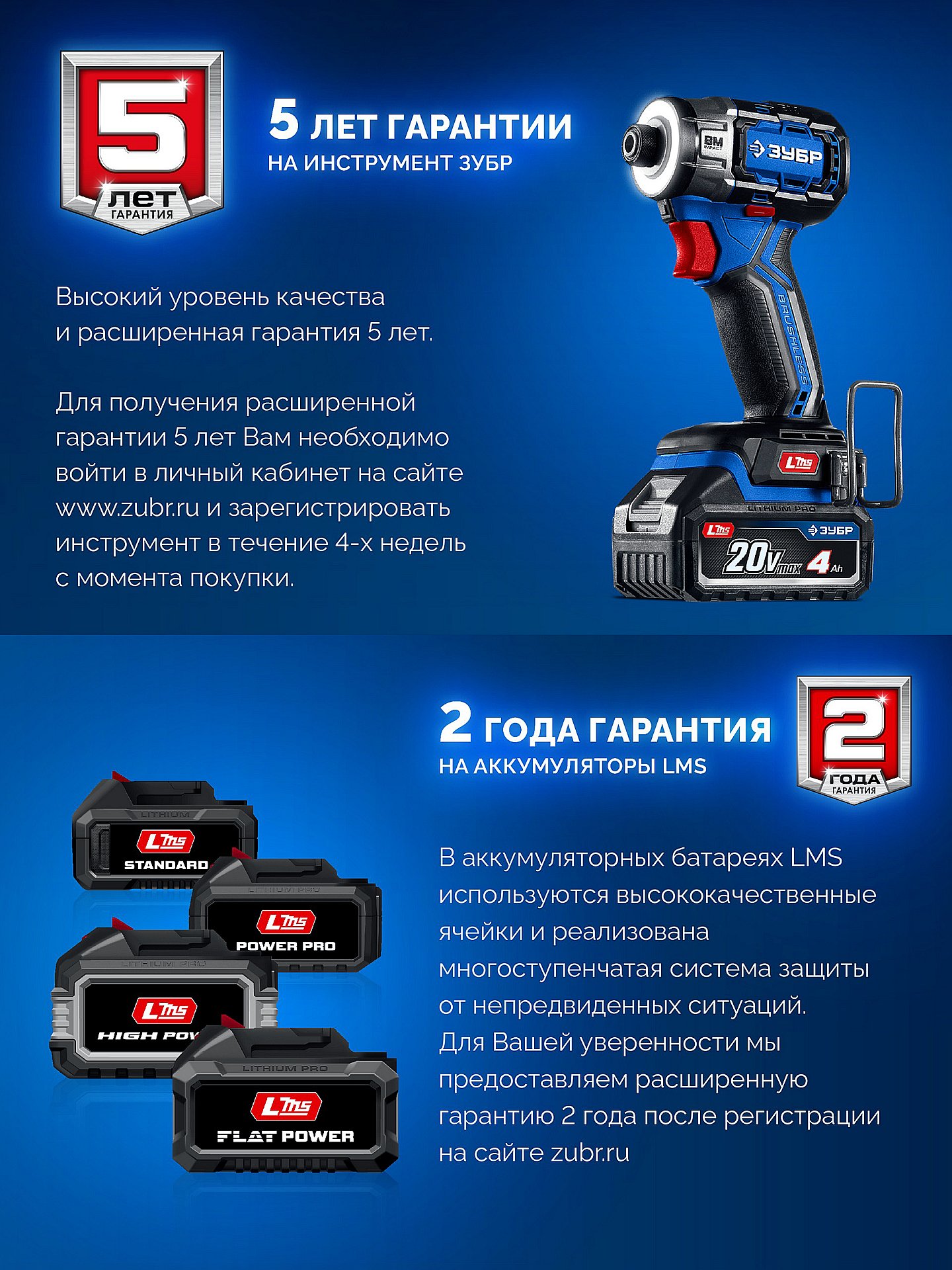 ЗУБР 20 В, 350 Н·м, без АКБ (LMS), бесщеточный ударный гайковерт, ПРОФЕССИОНАЛ (GB-350) — фото 18