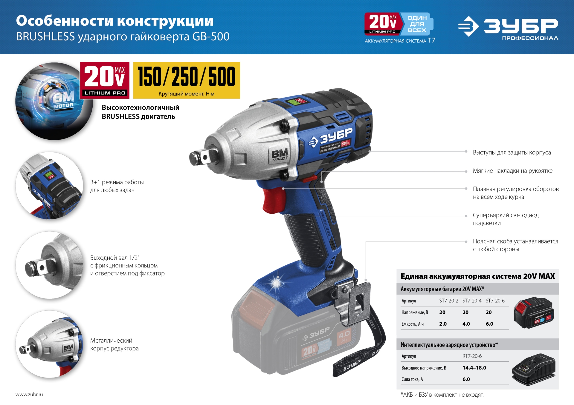 ЗУБР Т7, 20 В, 500 Н·м, без АКБ, бесщеточный гайковерт, Профессионал (GB-500) — фото 12