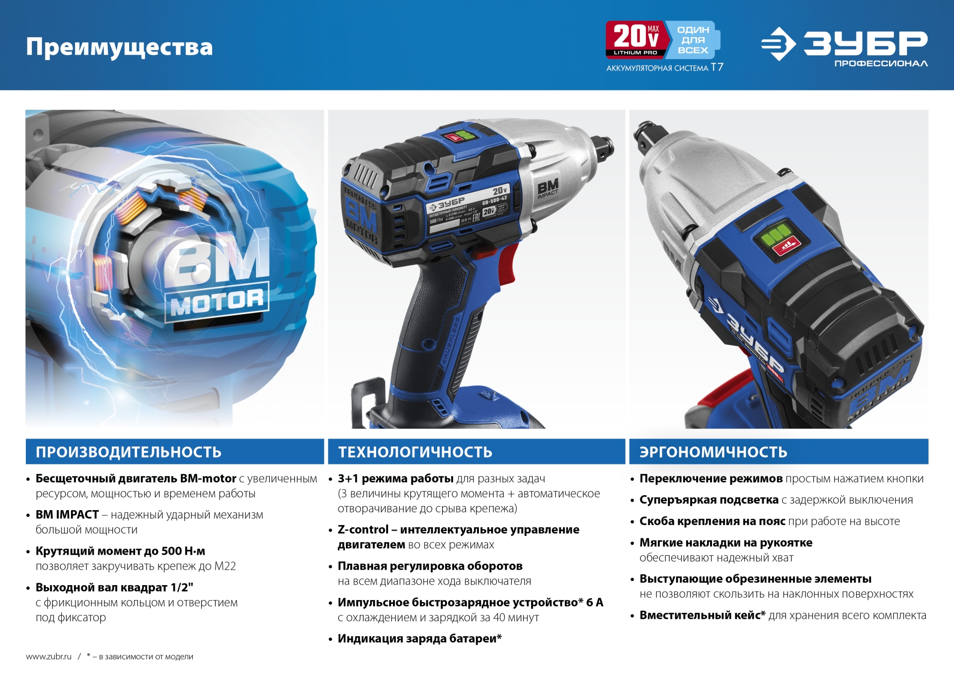 ЗУБР Т7, 20 В, 500 Н·м, без АКБ, бесщеточный гайковерт, Профессионал (GB-500) — фото 10