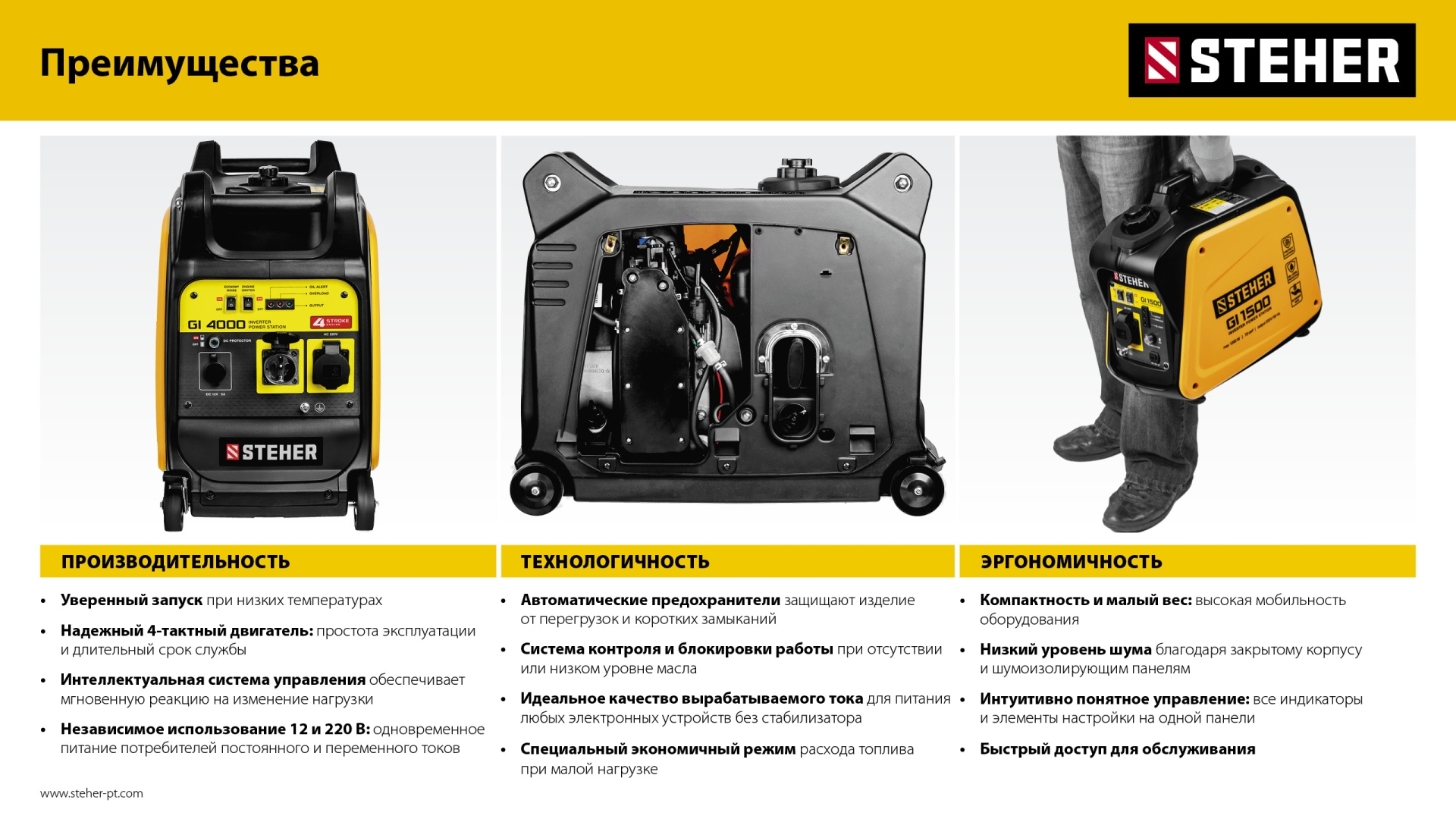 STEHER 3500 Вт, инверторный генератор (GI-4000) — фото 15