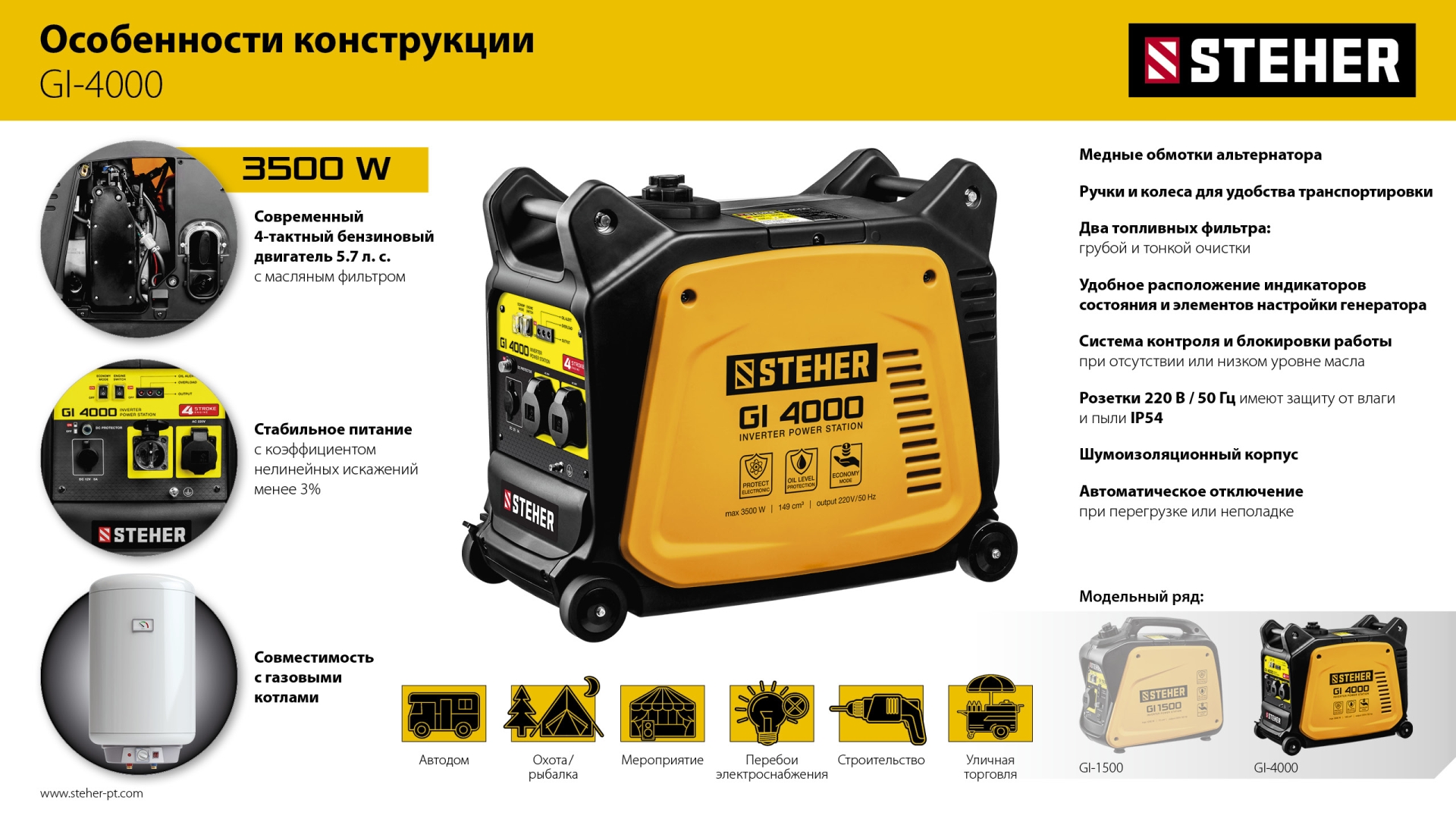 STEHER 3500 Вт, инверторный генератор (GI-4000) — фото 17