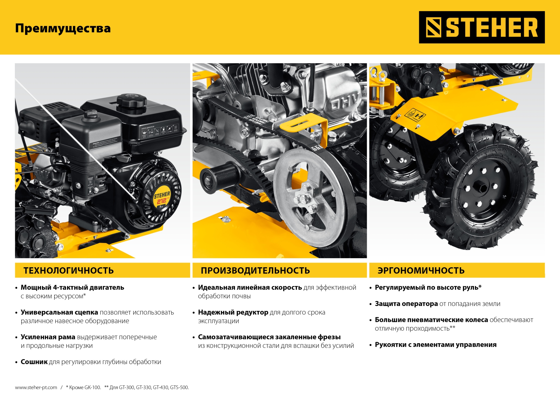 STEHER 3 л.с., бензиновый культиватор (GK-150) — фото 21