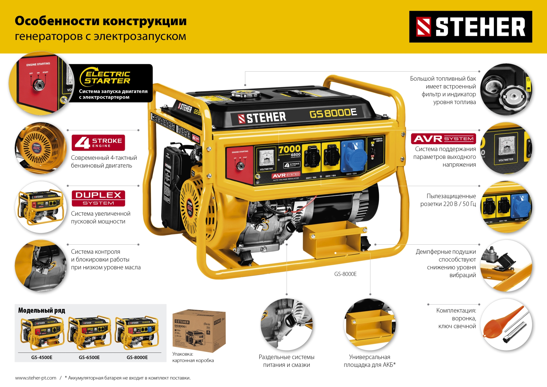STEHER 3300 Вт, бензиновый генератор с электростартером (GS-4500E) — фото 21