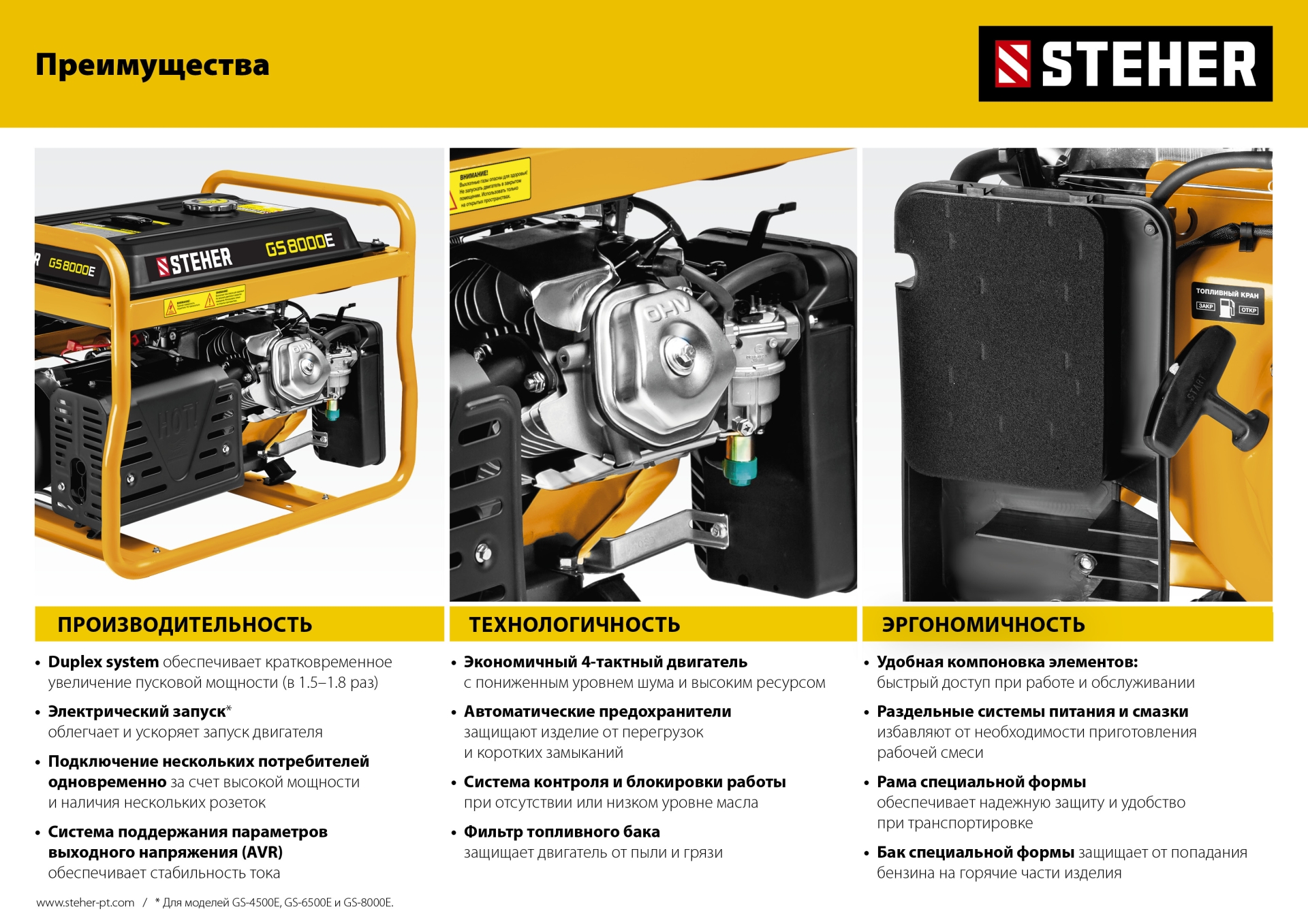 STEHER 5500 Вт, бензиновый генератор с электростартером (GS-6500E) — фото 19