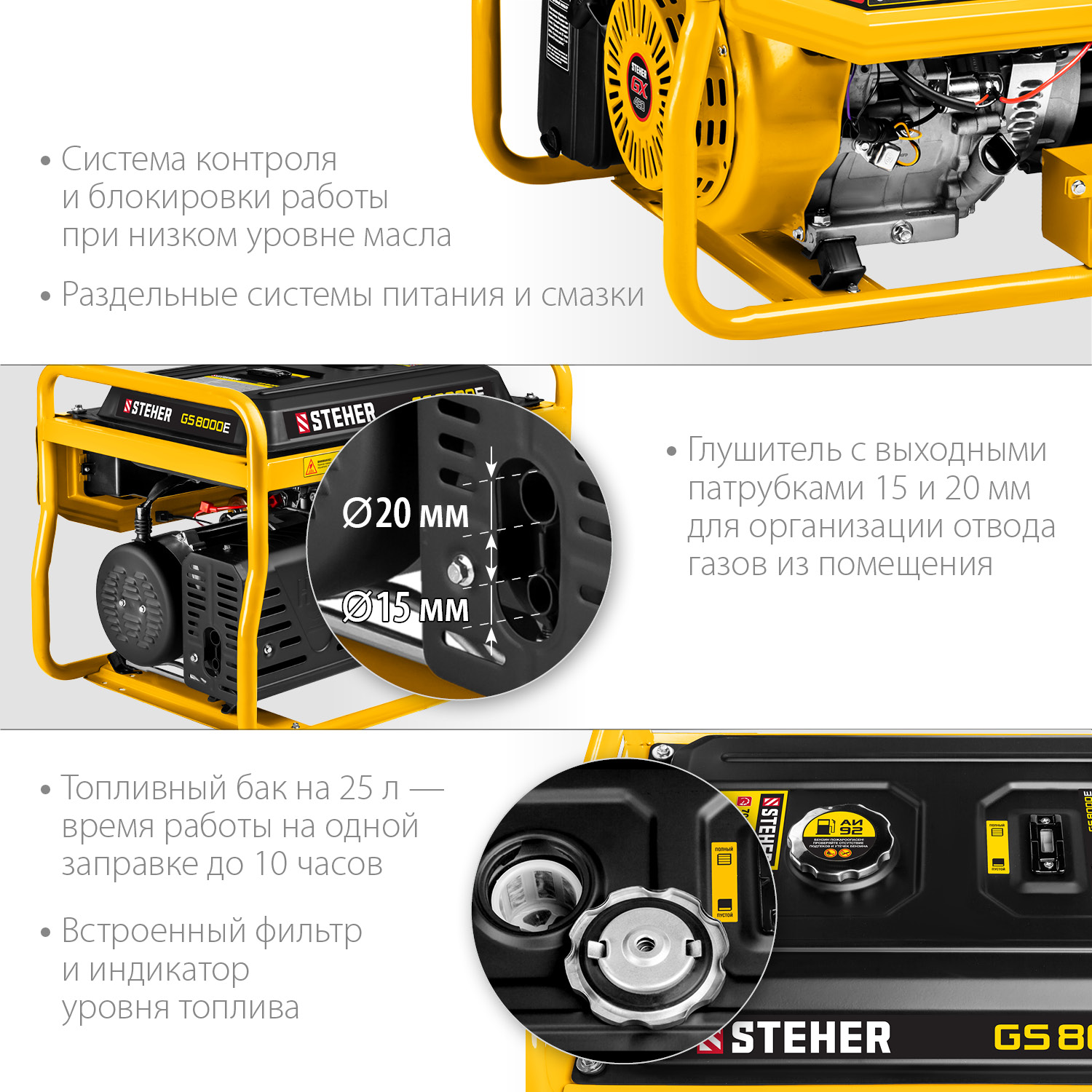 STEHER 7000 Вт, бензиновый генератор с электростартером (GS-8000E) — фото 7