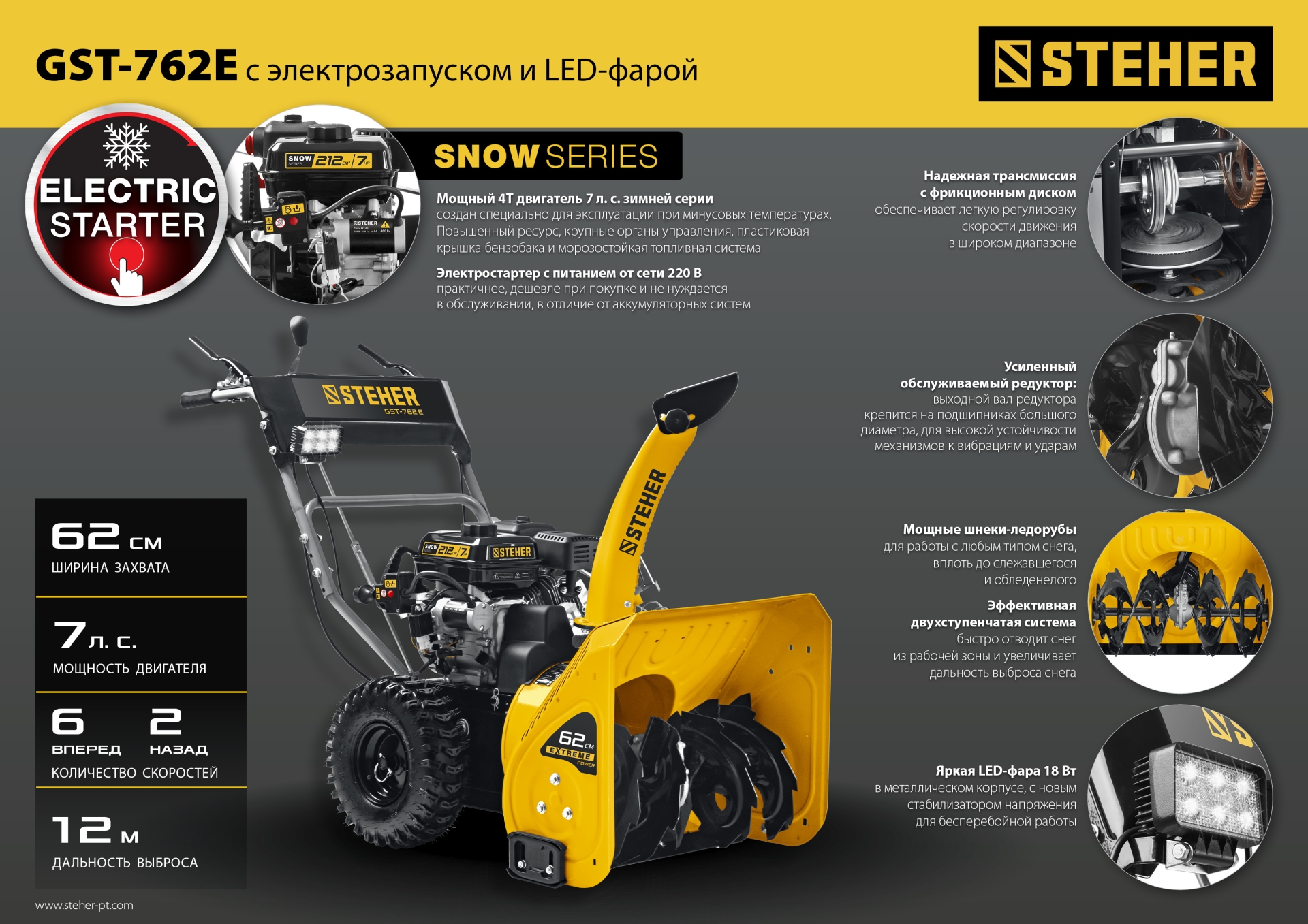 STEHER 62 см, бензиновый снегоуборщик с электростартером, EXTREM (GST-762E) — фото 27
