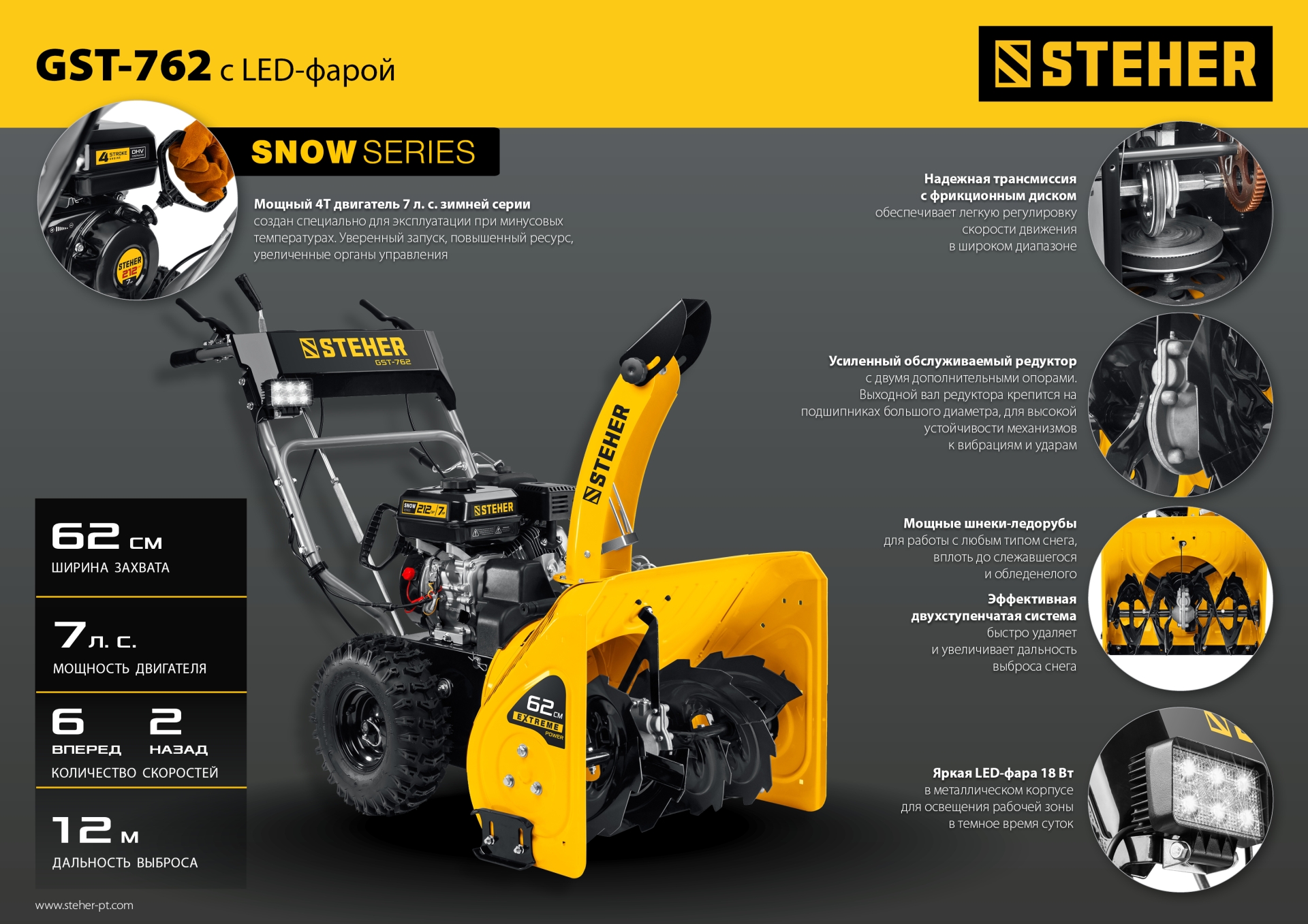 STEHER 62 см, бензиновый снегоуборщик, EXTREM (GST-762) — фото 27