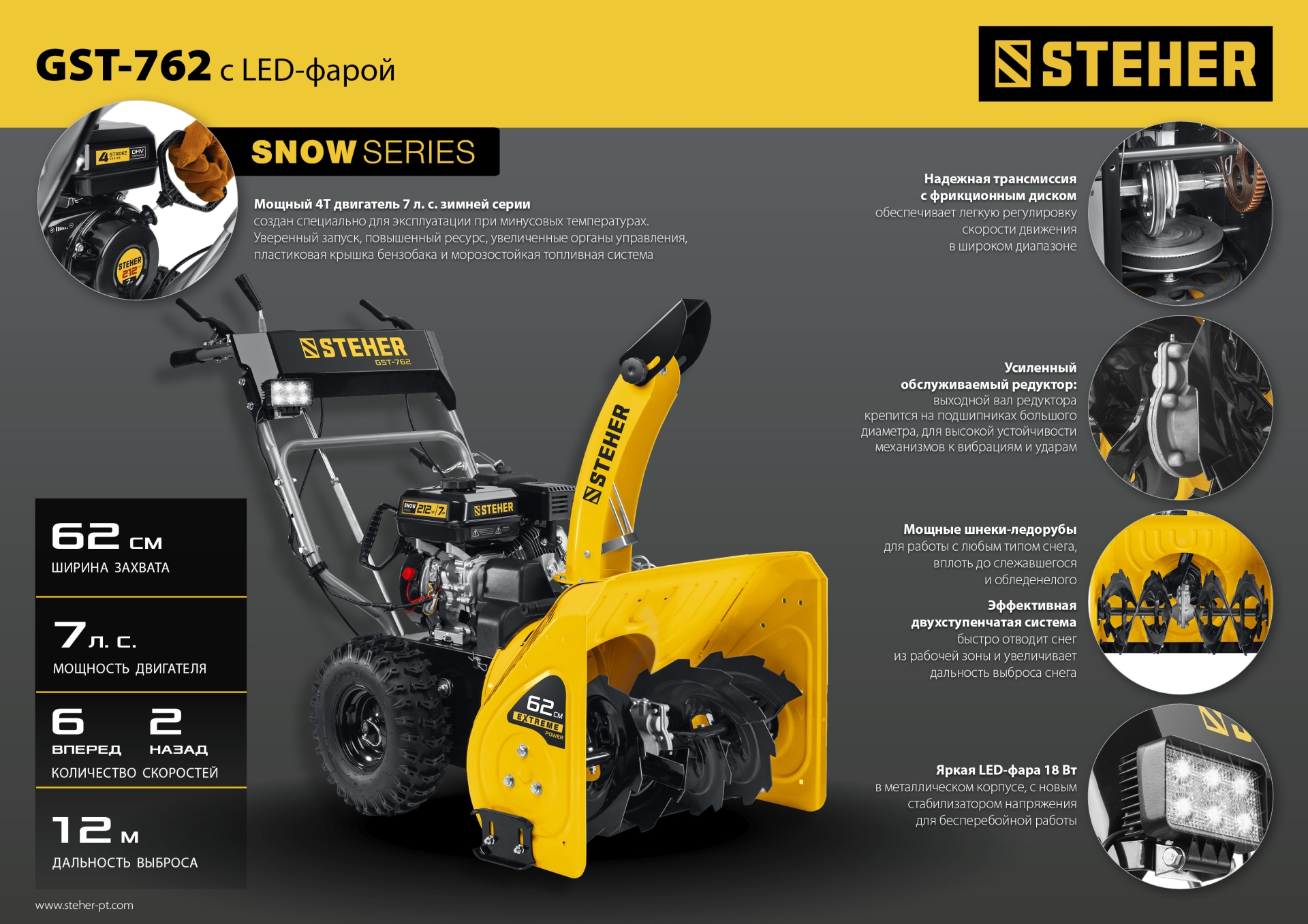 STEHER 62 см, бензиновый снегоуборщик, EXTREM (GST-762) — фото 29