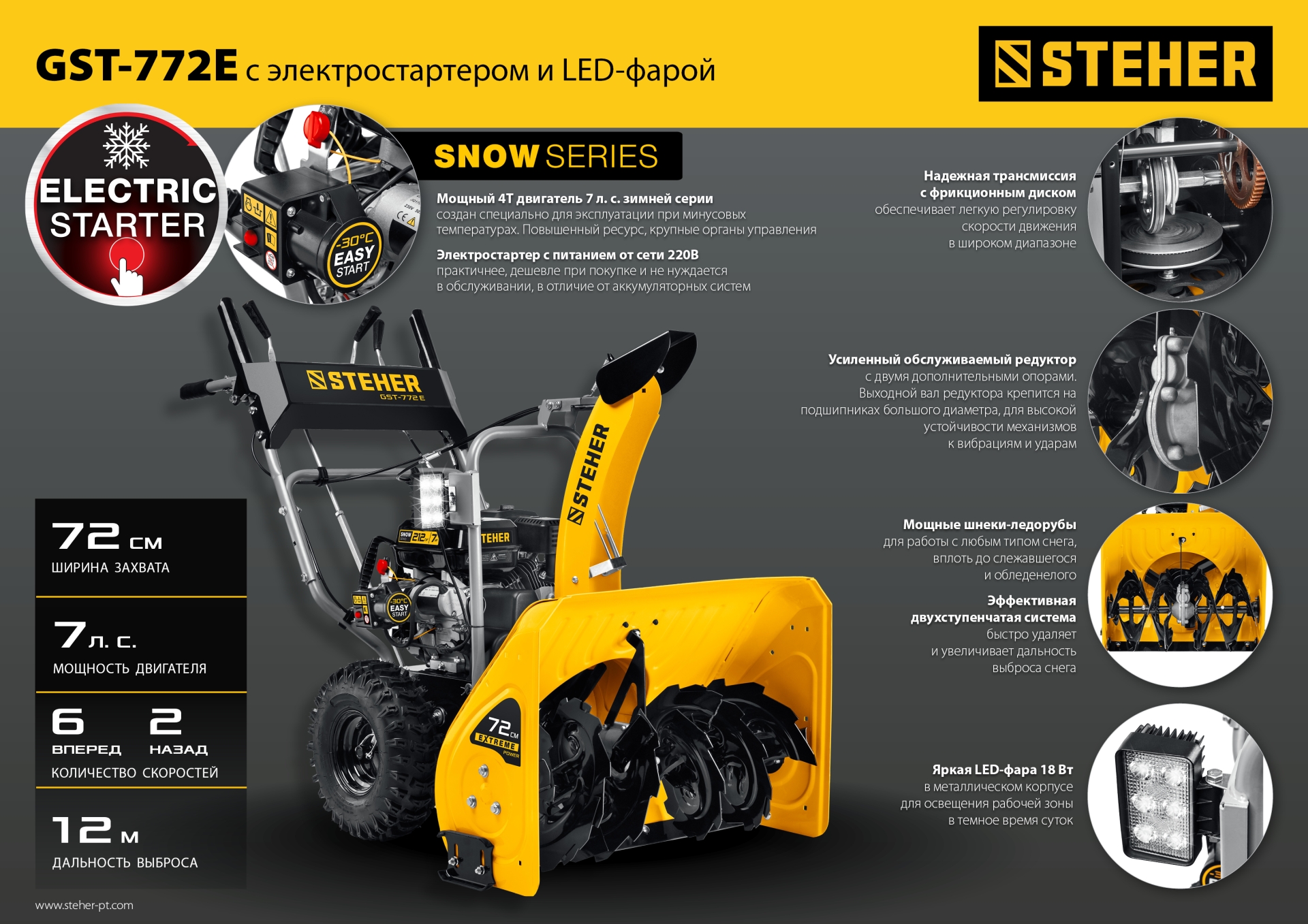 STEHER 72 см, бензиновый снегоуборщик с электростартером, EXTREM (GST-772E) — фото 27