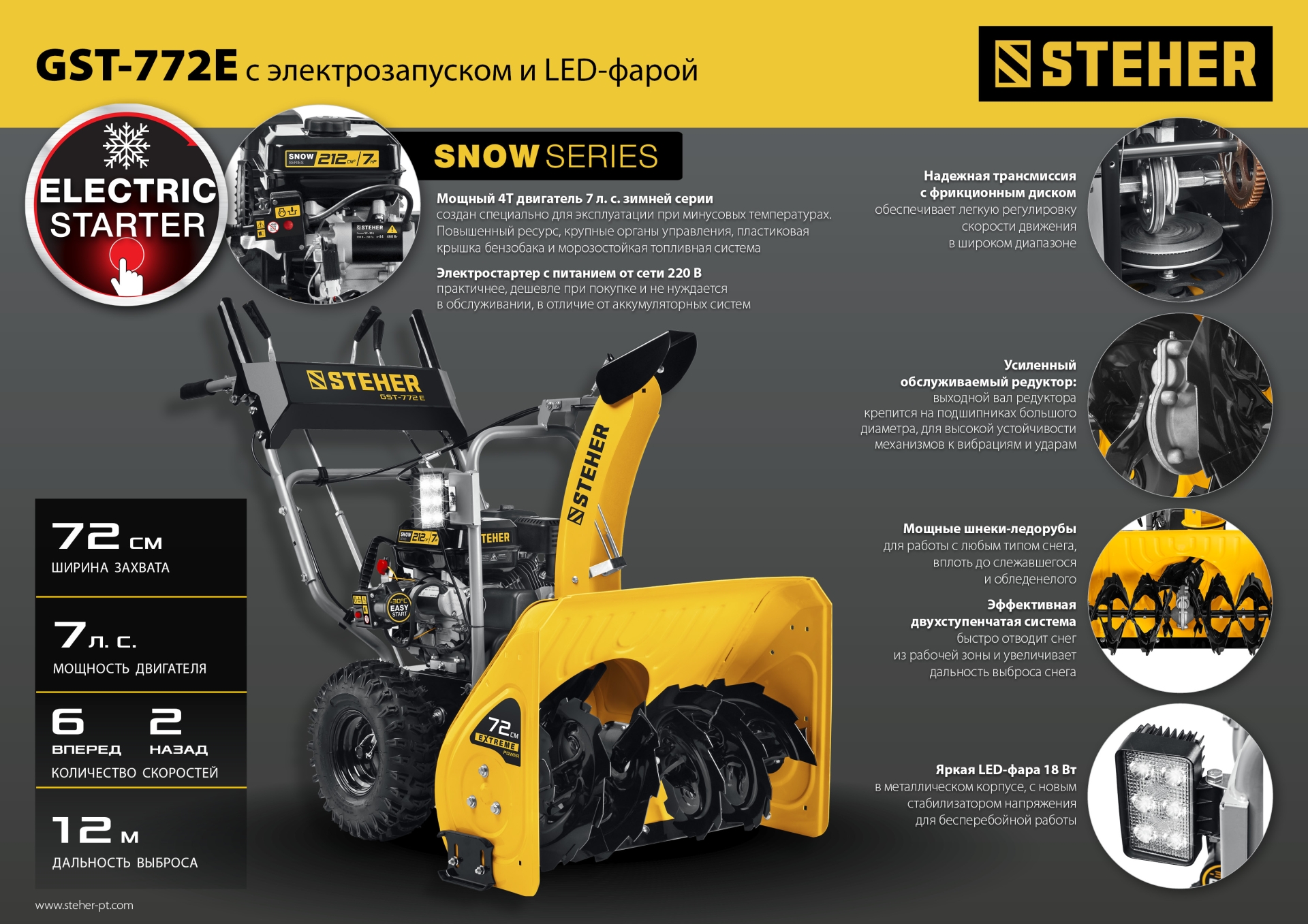 STEHER 72 см, бензиновый снегоуборщик с электростартером, EXTREM (GST-772E) — фото 29