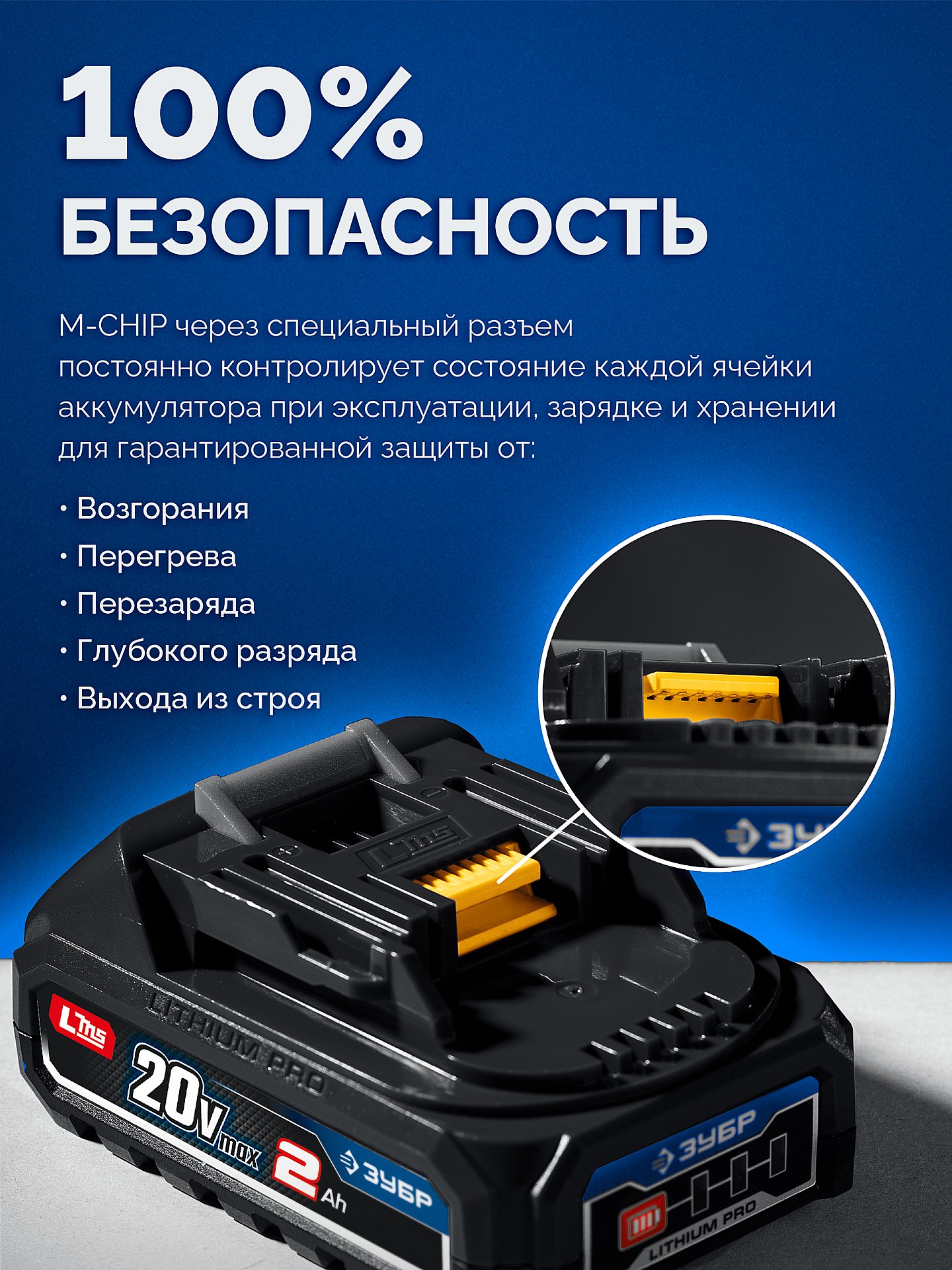 ЗУБР 20 В, 190 Н·м, 2 АКБ LMS (2 А·ч), бесщеточный ударный винтоверт, кейс, ПРОФЕССИОНАЛ (GVB-190-22) — фото 19