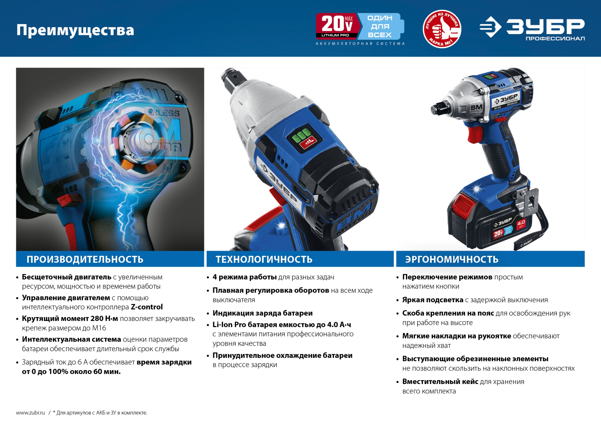 ЗУБР Т7, 20 В, 280 Н·м, 2 АКБ (2 А·ч), бесщеточный винтоверт, кейс, Профессионал (GVB-250-22) — фото 20