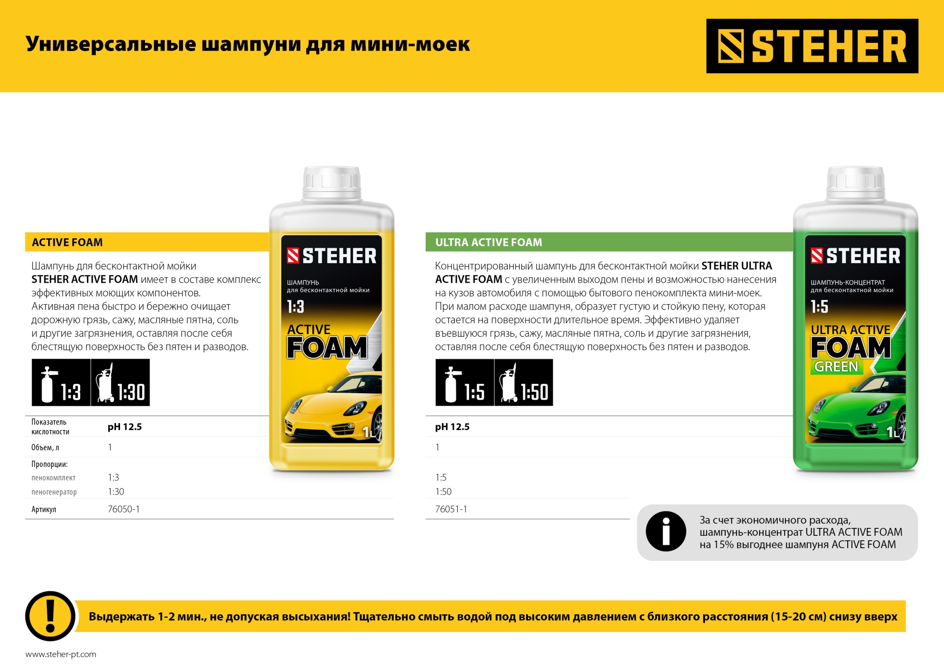 STEHER 140 Атм, 1700 Вт, мойка высокого давления, пистолет G-180 (HPW-140) — фото 19