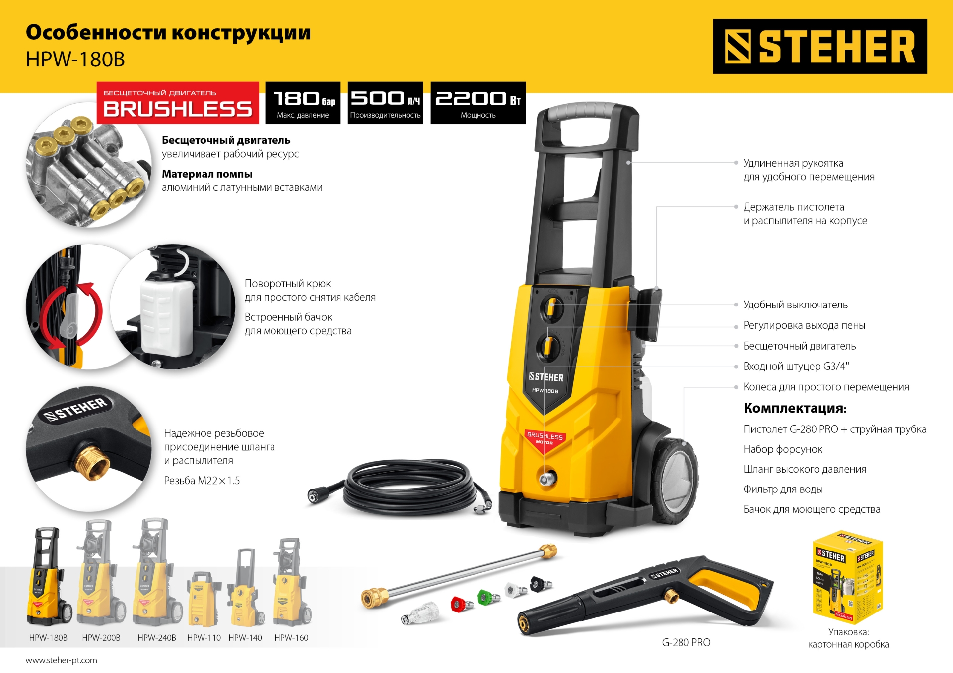 STEHER 180 Атм, 2200 Вт, мойка высокого давления, пистолет G-280 PRO (HPW-180B) — фото 20