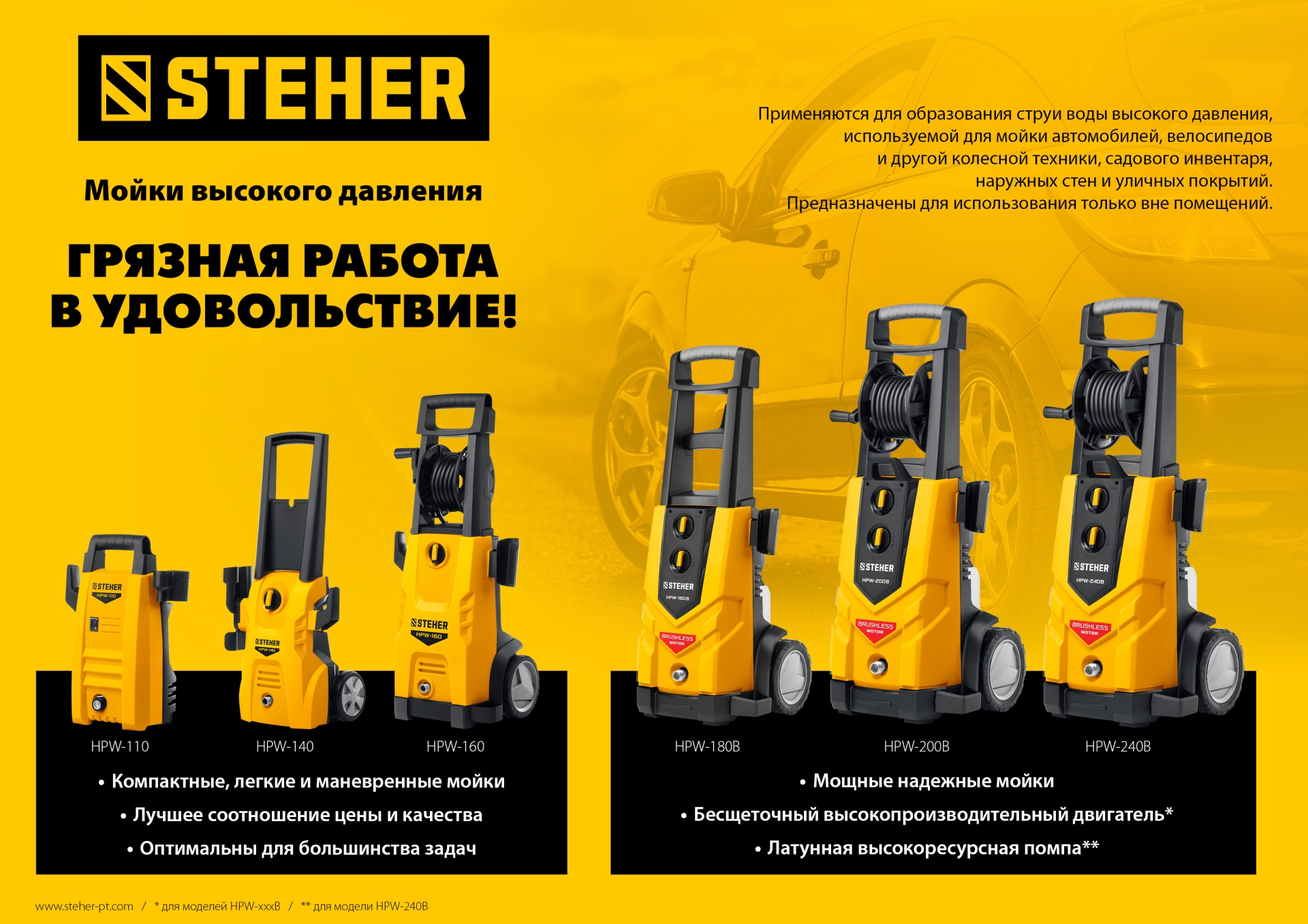 STEHER 200 Атм, 2600 Вт, мойка высокого давления, пистолет G-280 PRO (HPW-200B) — фото 16