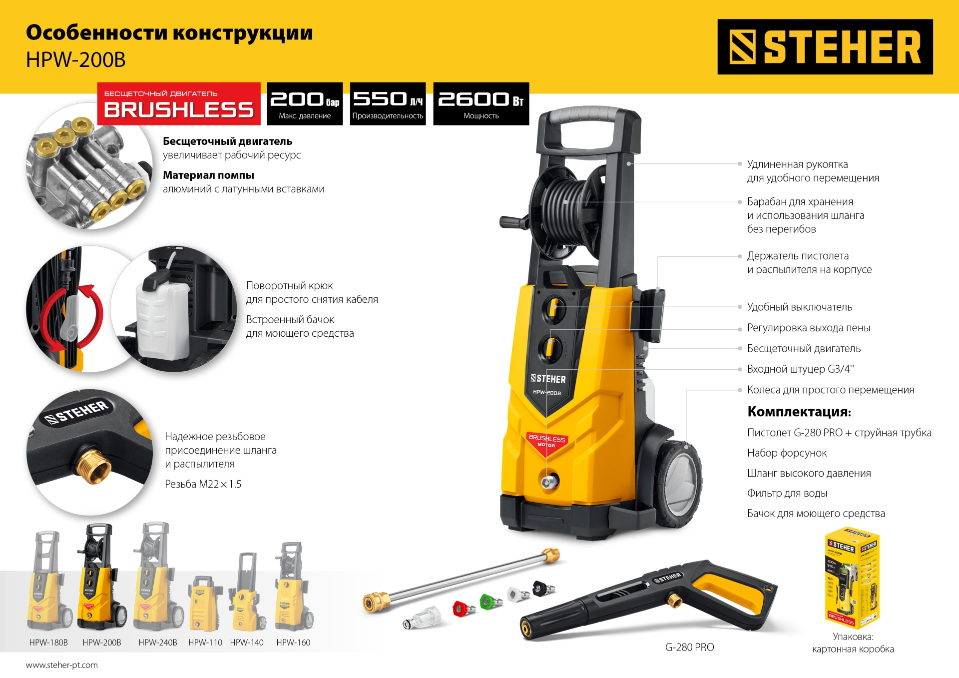 STEHER 200 Атм, 2600 Вт, мойка высокого давления, пистолет G-280 PRO (HPW-200B) — фото 19