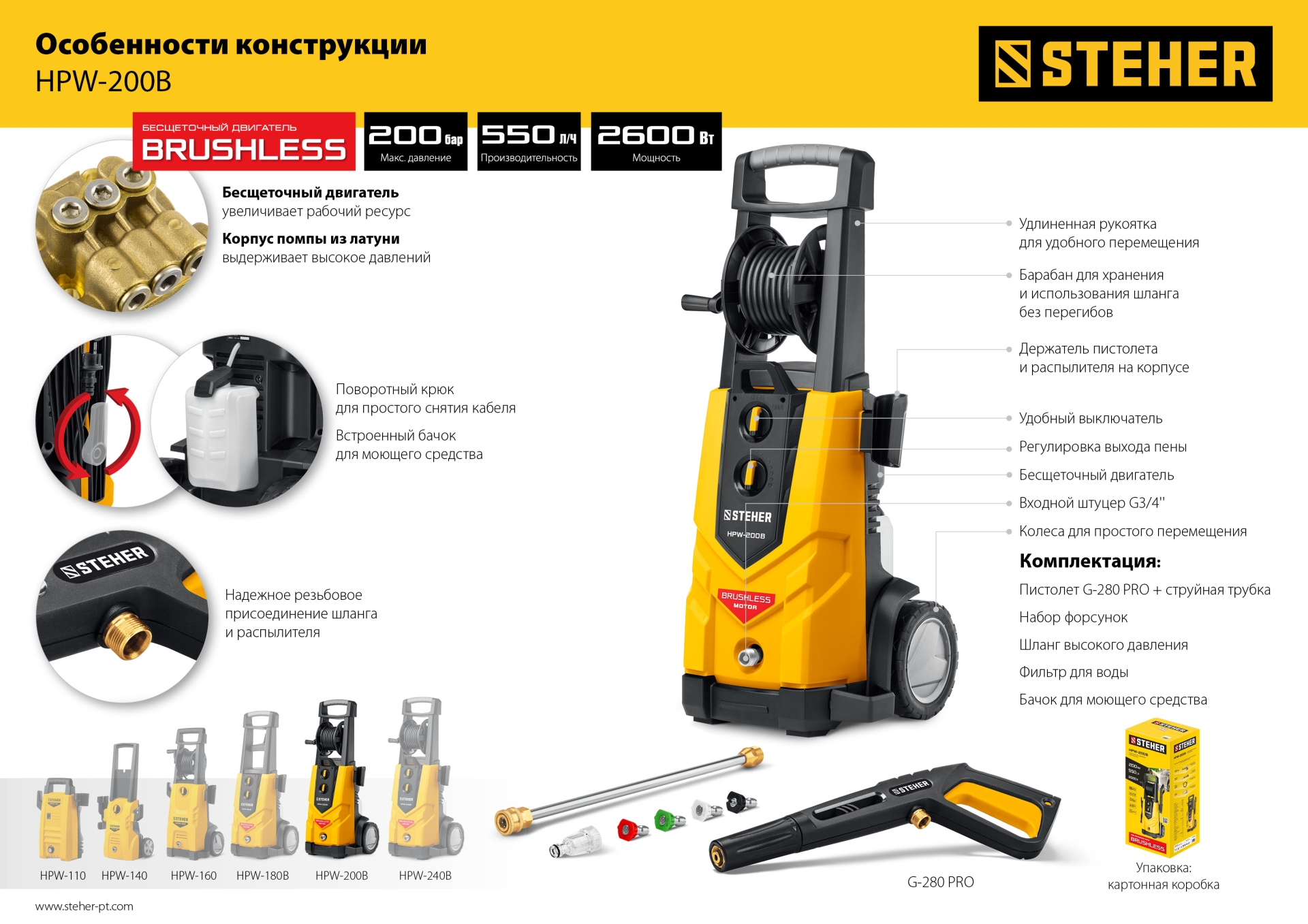 STEHER 200 Атм, 2600 Вт, мойка высокого давления, пистолет G-280 PRO (HPW-200B) — фото 20