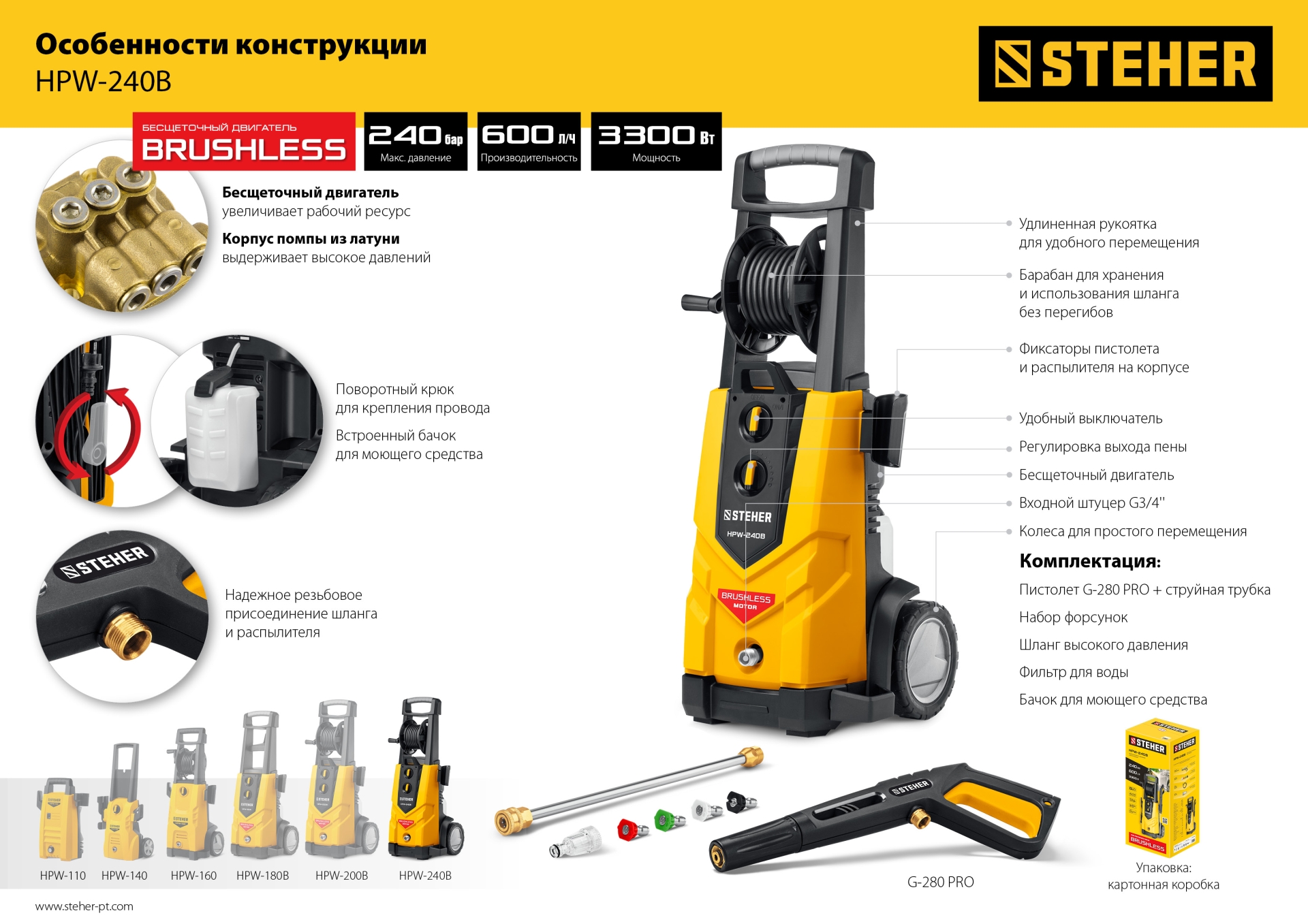 STEHER 240 Атм, 3300 Вт, мойка высокого давления, пистолет G-280 PRO (HPW-240B) — фото 20