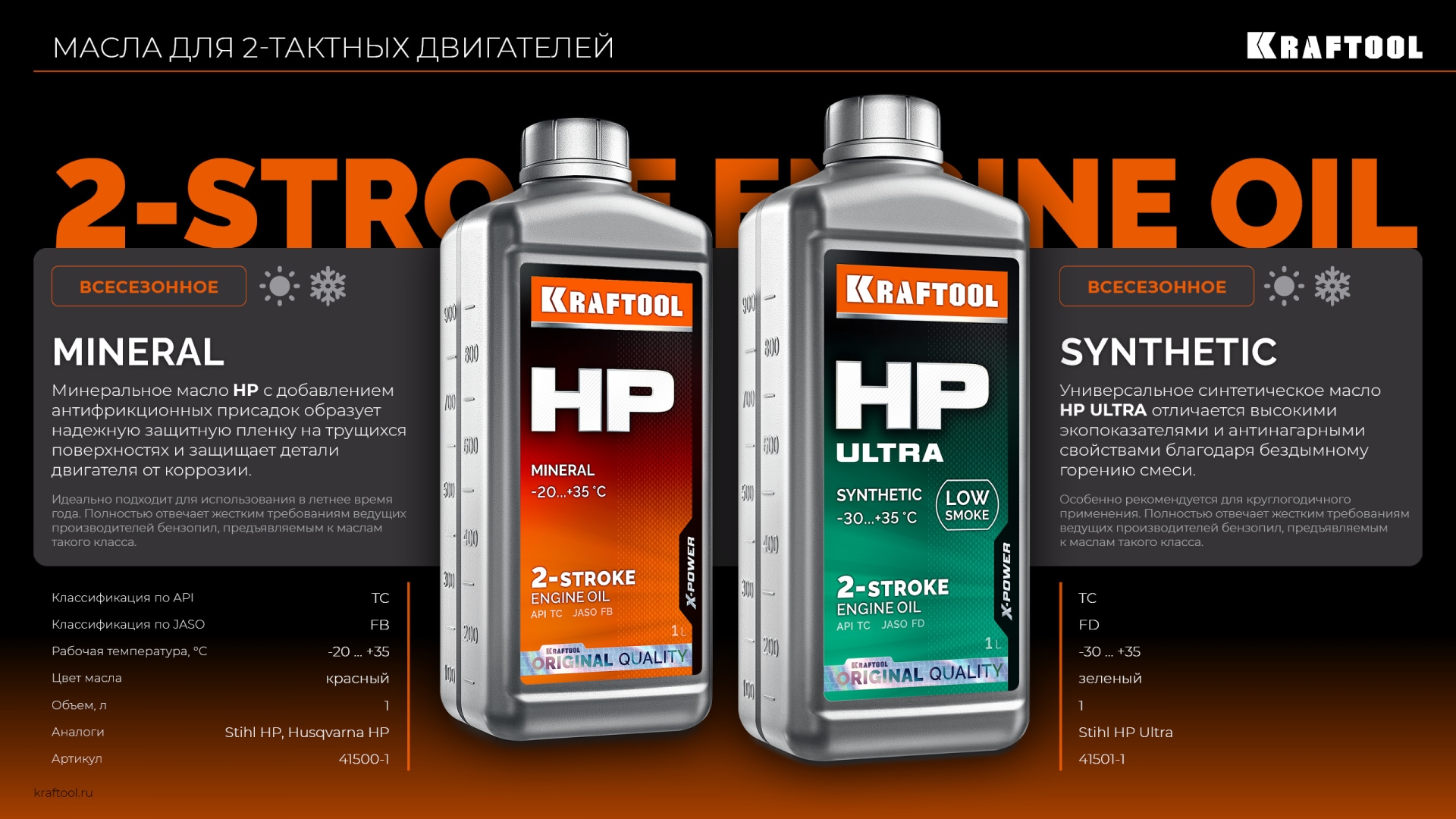 KRAFTOOL 3700 Вт, 350 мм, без диска, бензорез по металлу (рельсорез) (K760-14) — фото 50