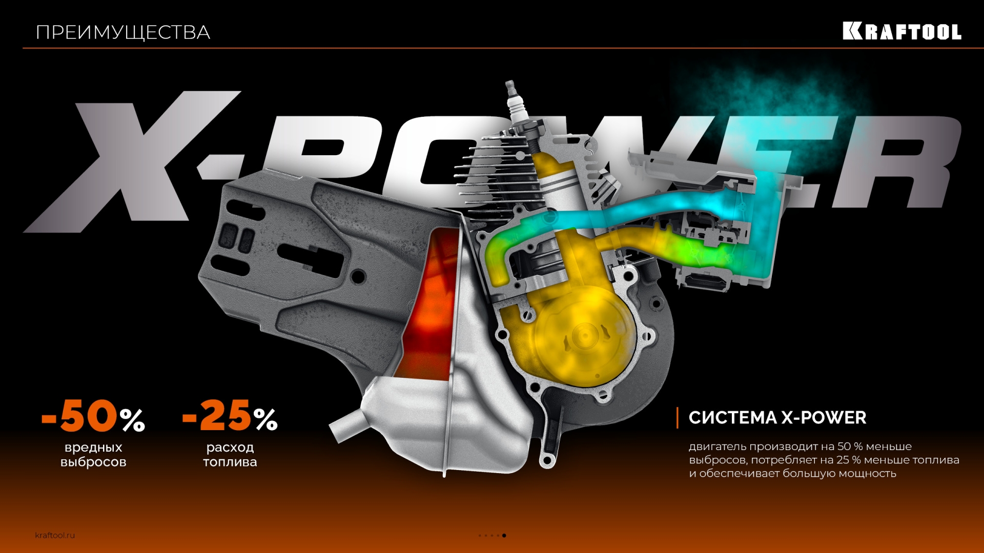 KRAFTOOL 3700 Вт, 400 мм, без диска, бензорез по металлу (рельсорез) (K760-16) — фото 42