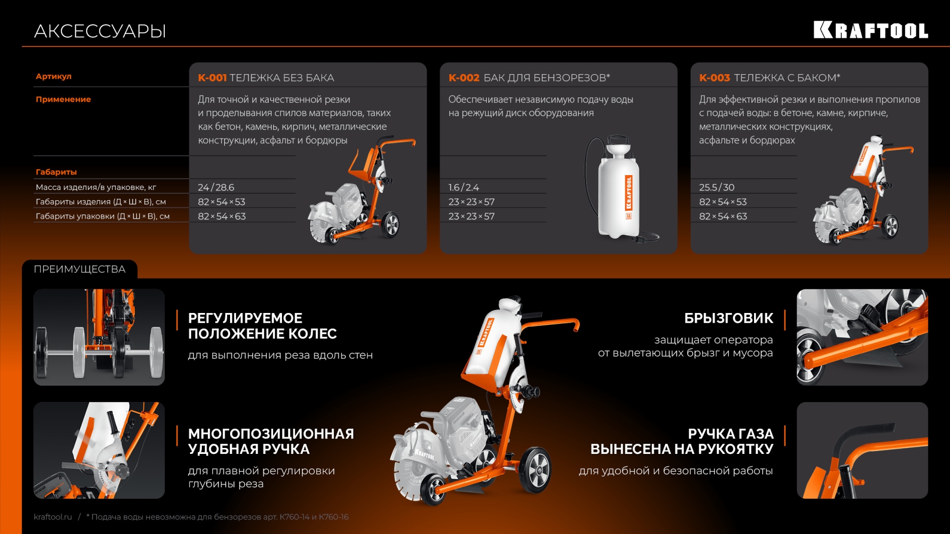 KRAFTOOL 3700 Вт, 350 мм, без диска, бензорез по бетону (бетонорез) (K770-14) — фото 47