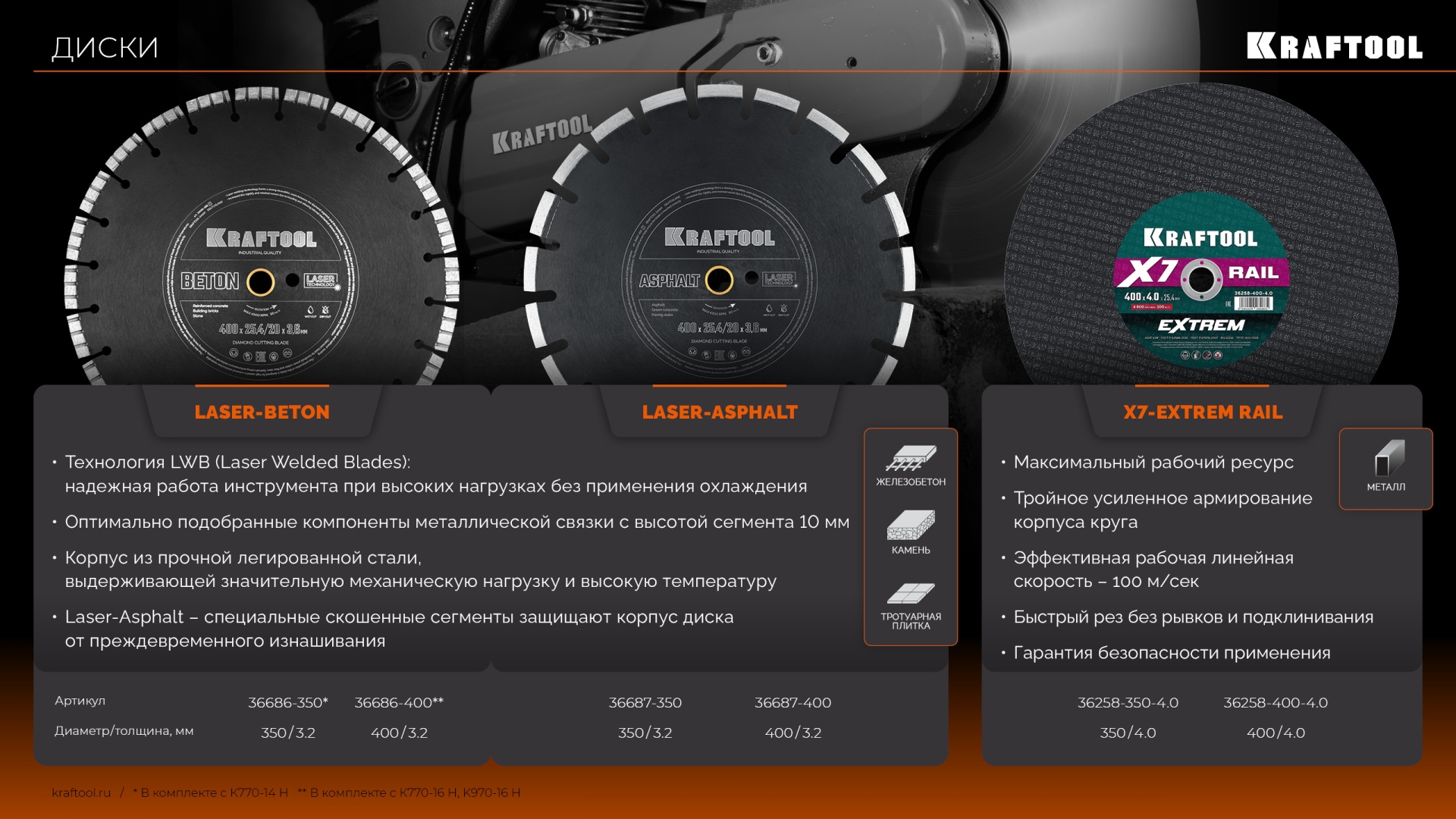 KRAFTOOL 3700 Вт, 350 мм, без диска, бензорез по бетону (бетонорез) (K770-14) — фото 50
