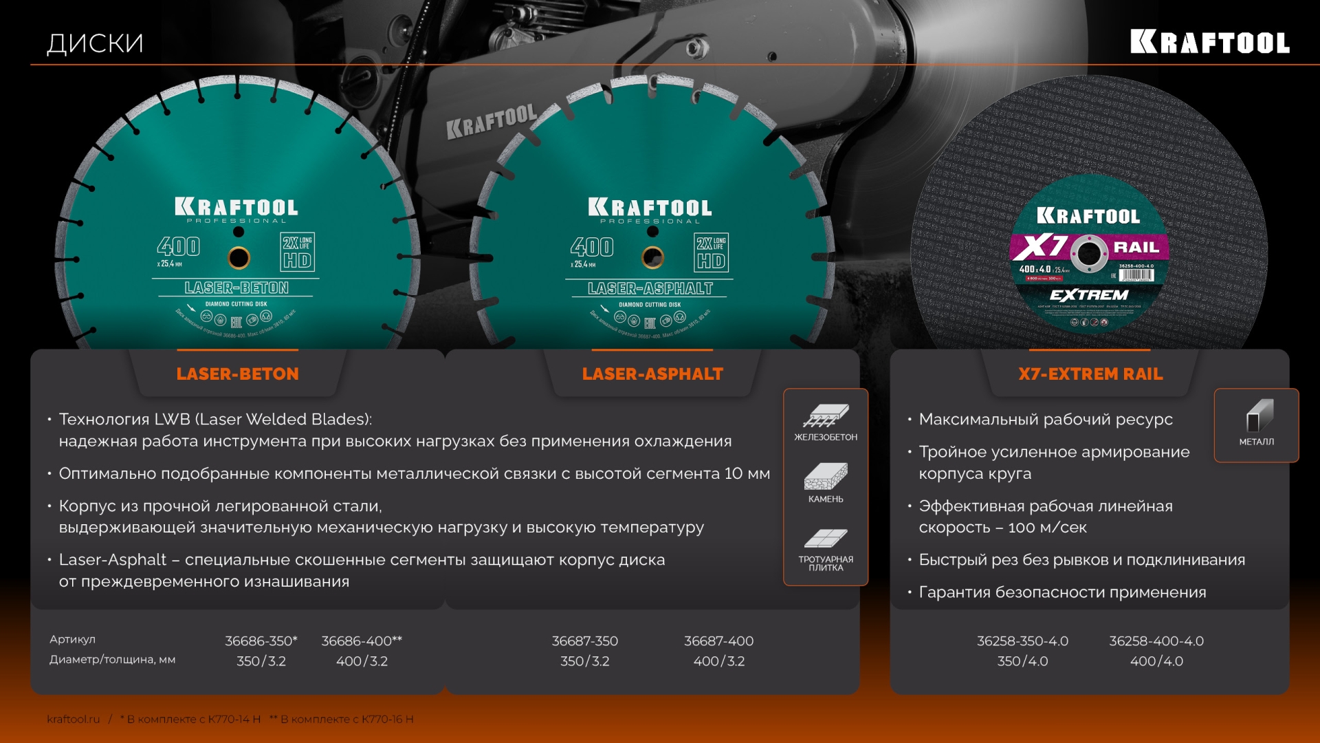 KRAFTOOL 3700 Вт, 350 мм, диск в комплекте, бензорез по бетону (бетонорез) (K770-14 H) — фото 48