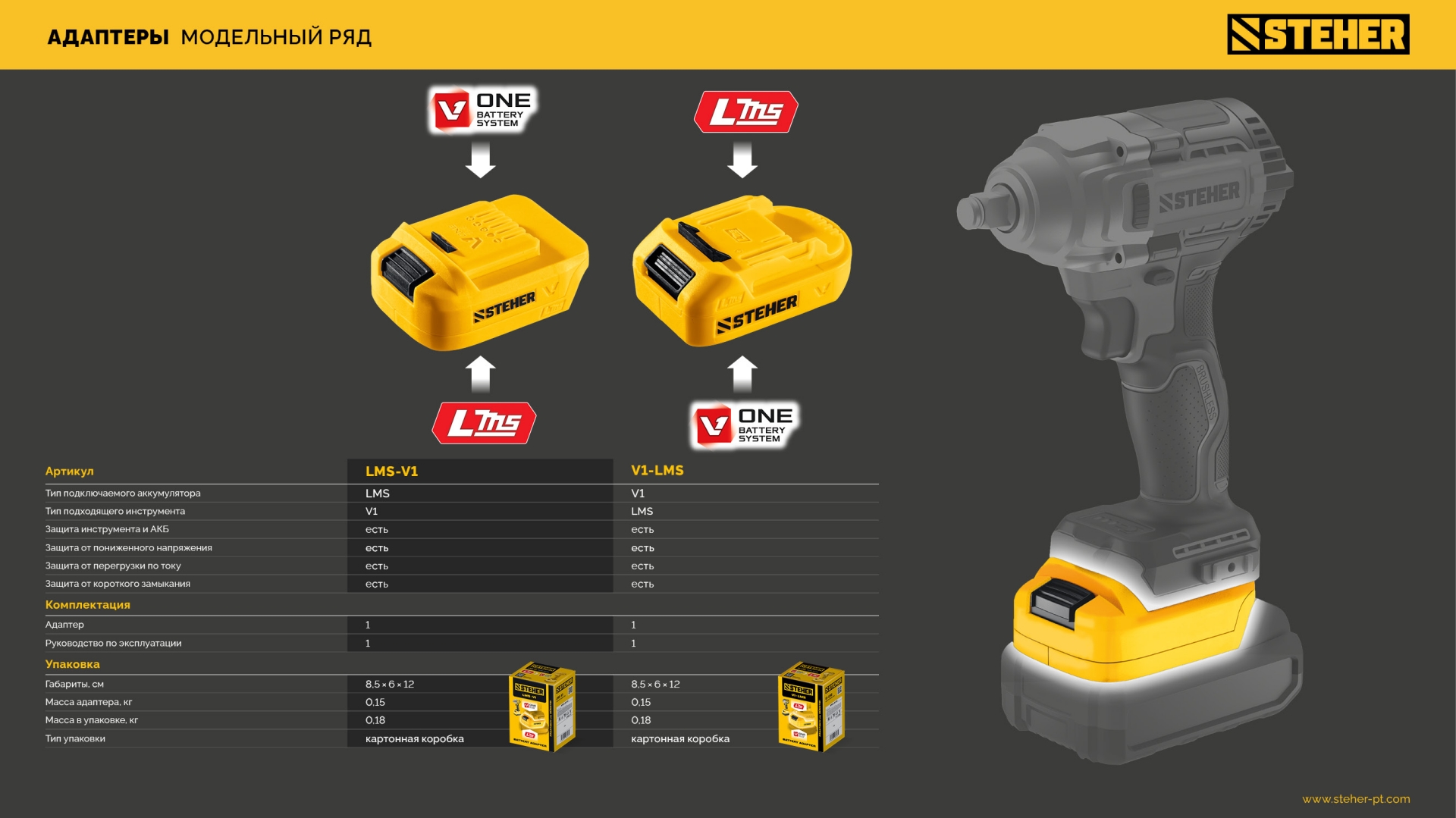 STEHER 20 В, адаптер для АКБ LMS под инструмент V1, (LMS-V1) — фото 14