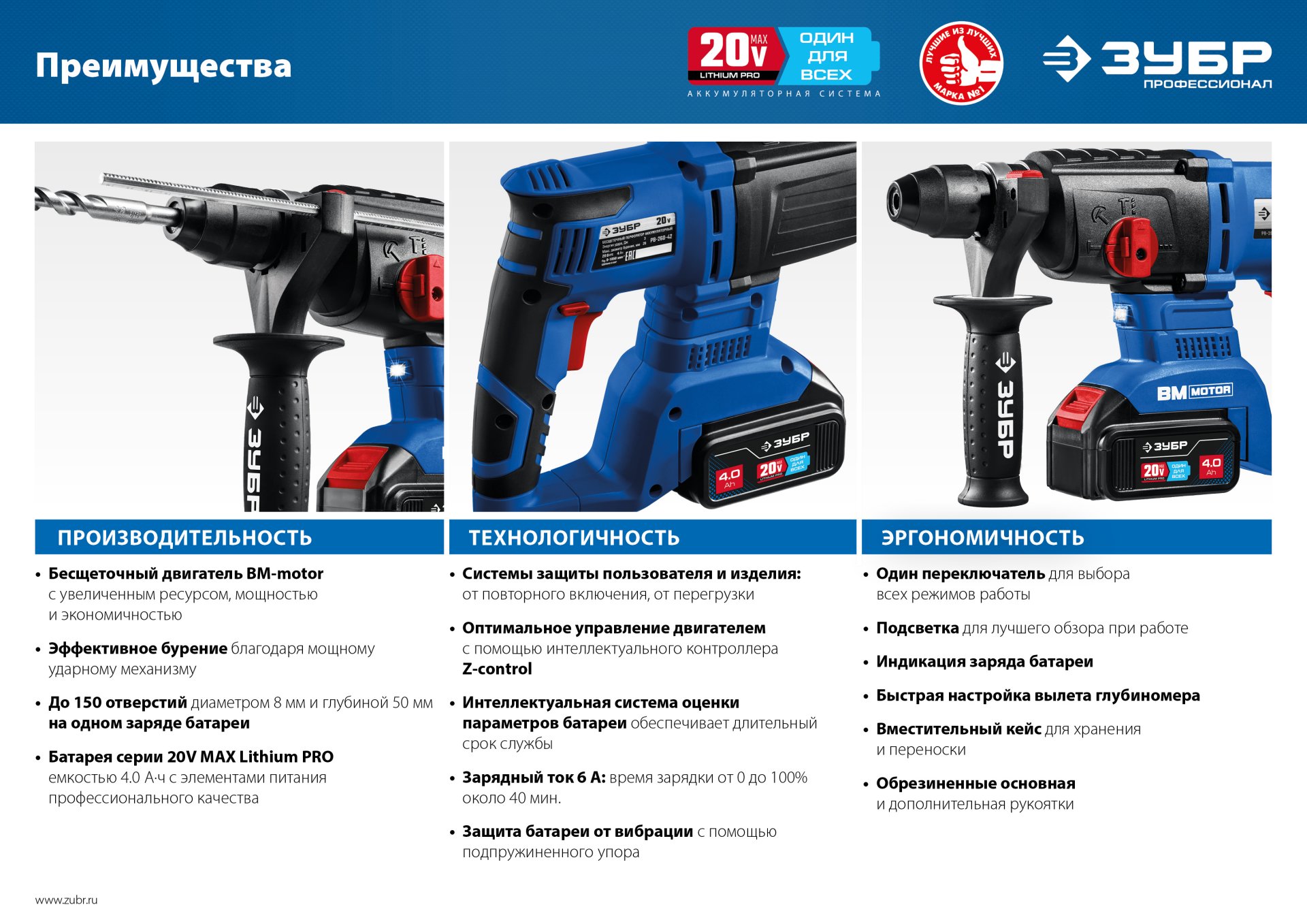 ЗУБР Т7, 20 В, 26 мм, 2 АКБ (4 А·ч), бесщеточный перфоратор, кейс, Профессионал (PB-260-42) — фото 20