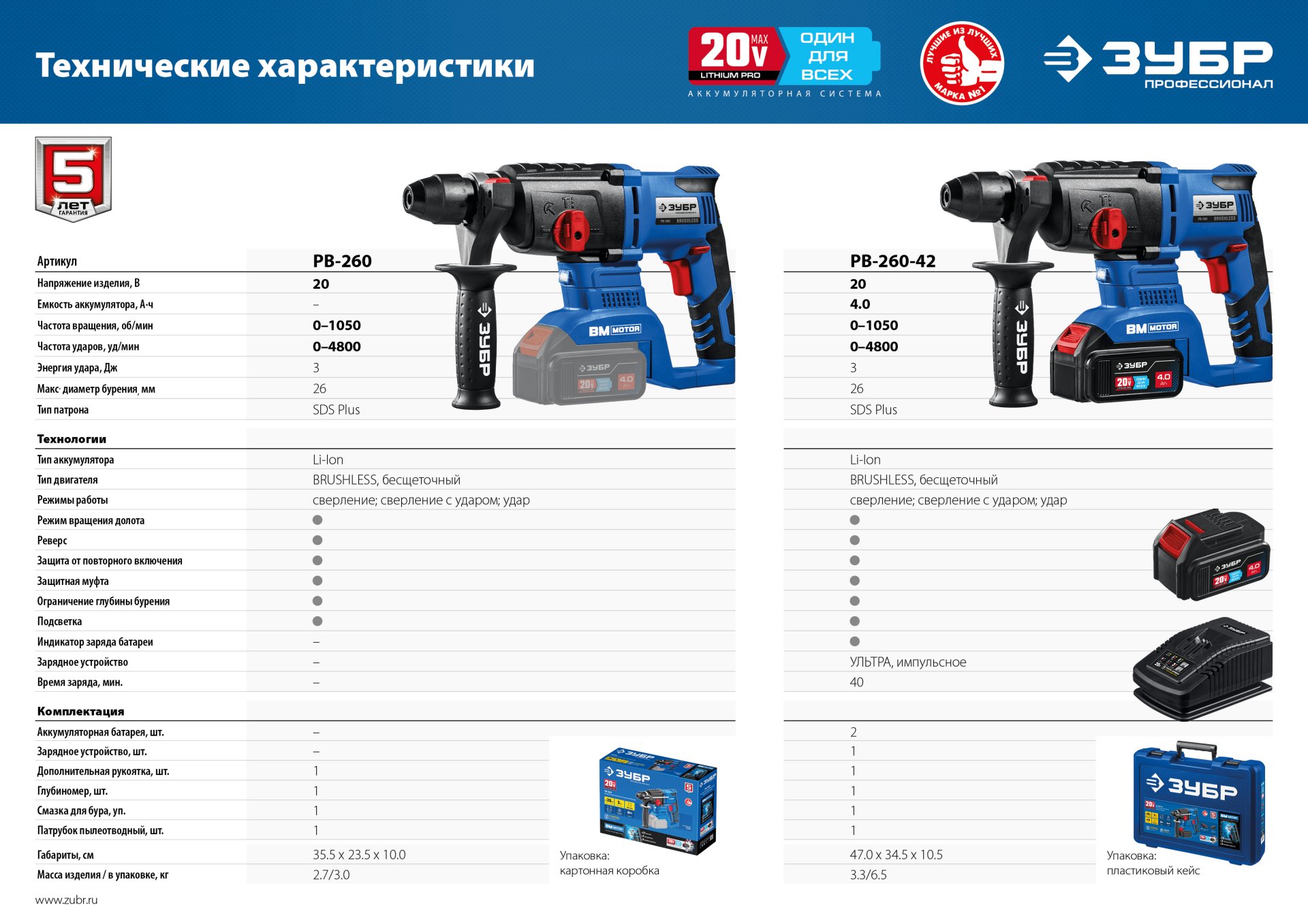 ЗУБР Т7, 20 В, 26 мм, без АКБ, бесщеточный перфоратор, Профессионал (PB-260) — фото 16