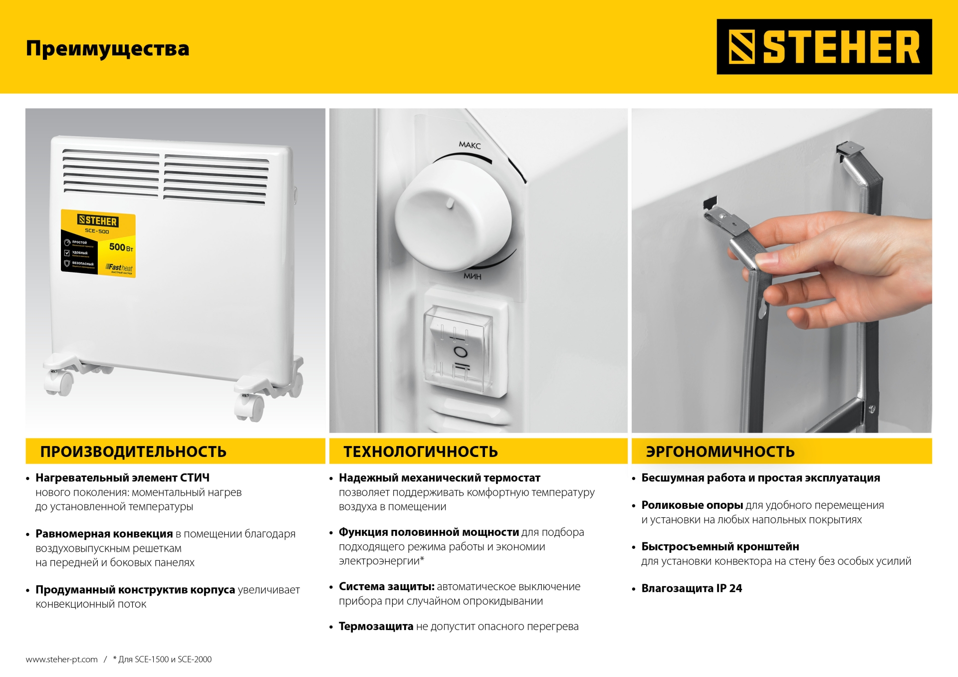 STEHER Е серия 0.5 кВт, электрический конвектор (SCE-500) — фото 16