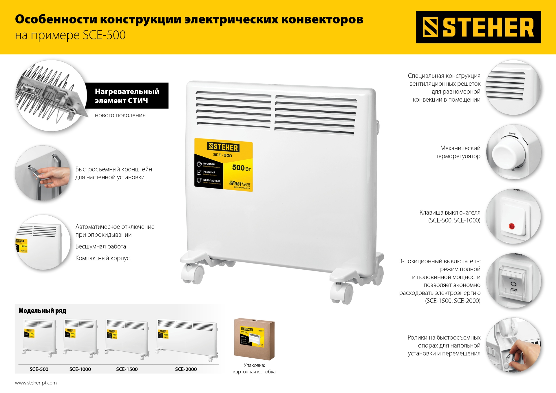 STEHER Е серия 0.5 кВт, электрический конвектор (SCE-500) — фото 18