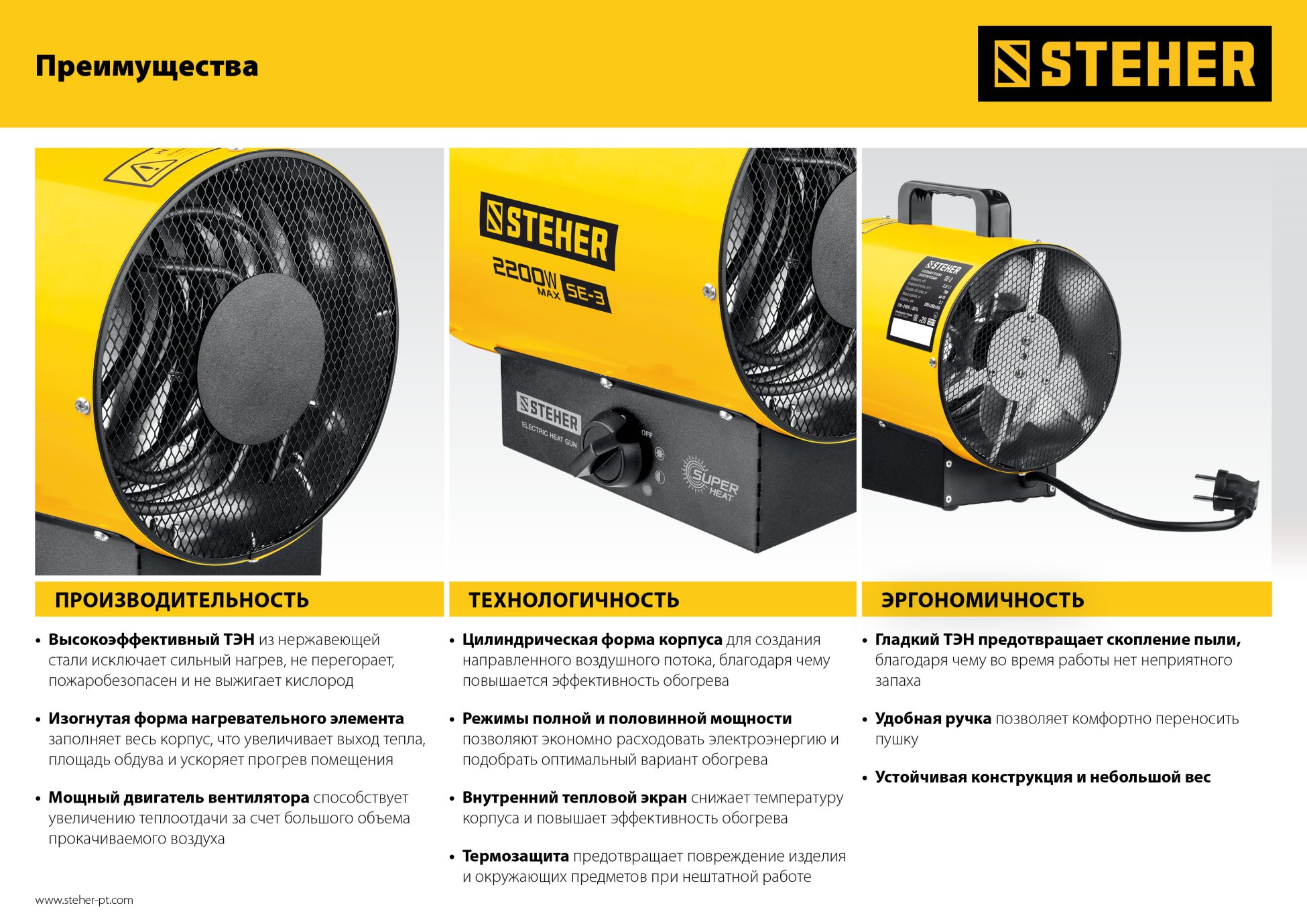 STEHER 2 кВт, электрическая тепловая пушка (SE-3) — фото 9