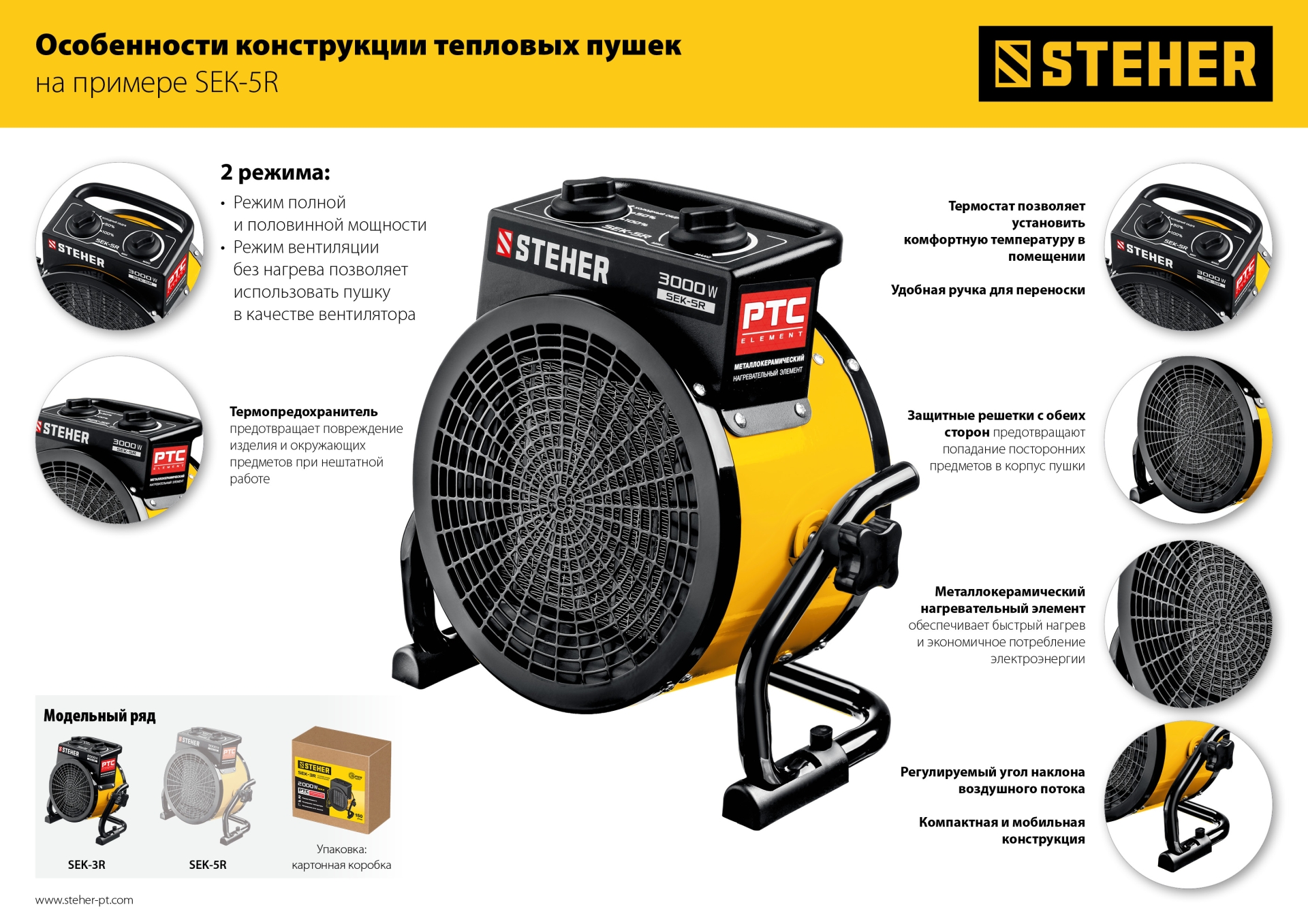 STEHER 3 кВт, электрическая тепловая пушка (SEK-5R) — фото 12