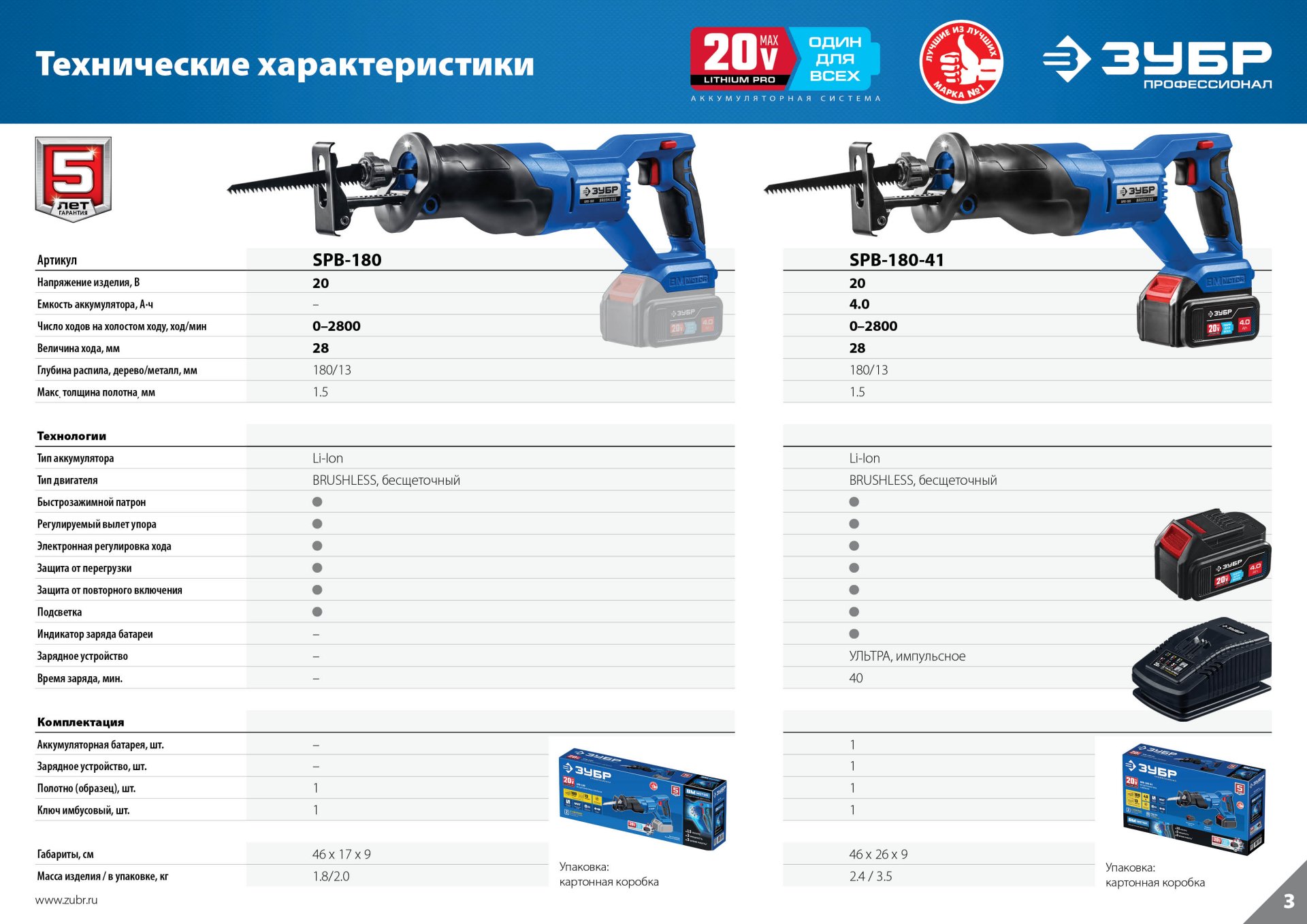 ЗУБР Т7, 20 В, 180 мм, без АКБ, бесщеточная пила сабельная, Профессионал (SPB-180) — фото 15