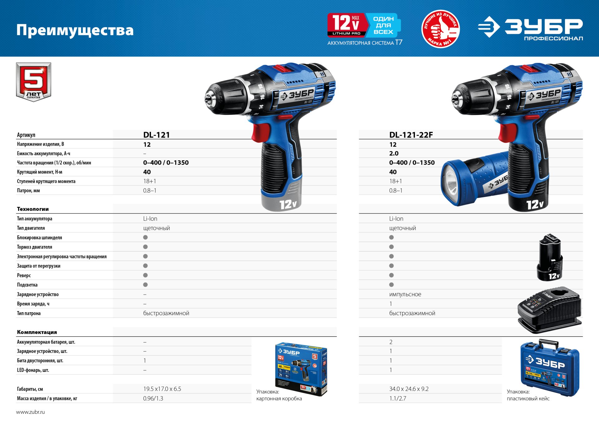 ЗУБР 12 В, 2.0 А·ч, аккумулятор тип Т7, Профессионал (ST7-12-2) — фото 9