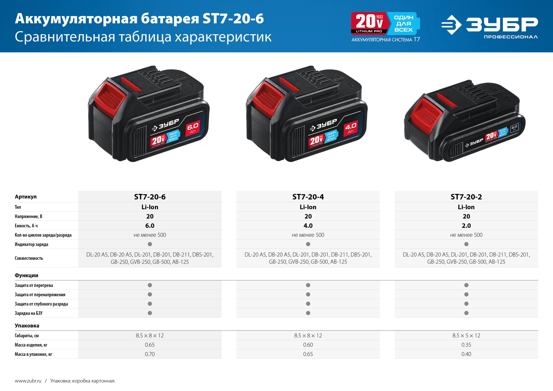 ЗУБР T7, 20 В, 6.0 А·ч, аккумуляторная батарея, Профессионал (ST7-20-6) — фото 10