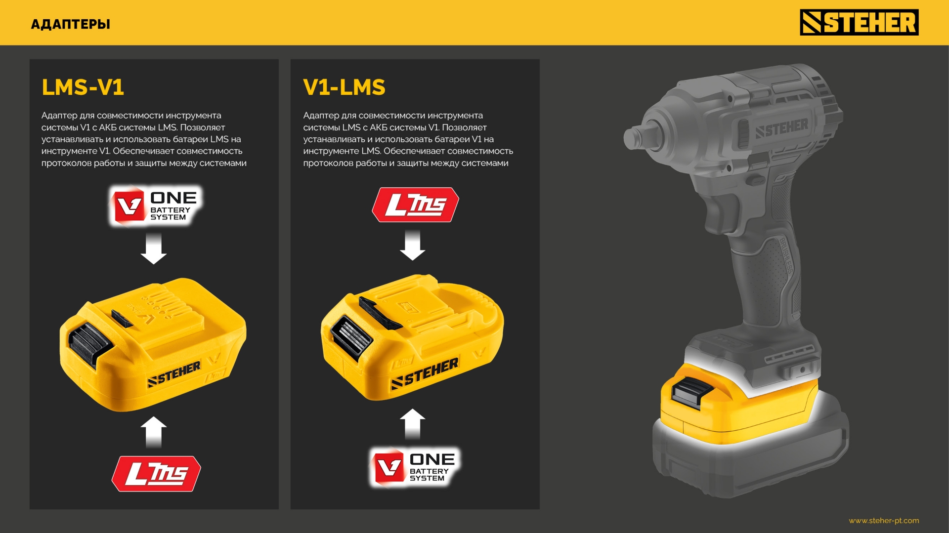 STEHER 20 В, адаптер для АКБ V1 под инструмент LMS, (V1-LMS) — фото 15