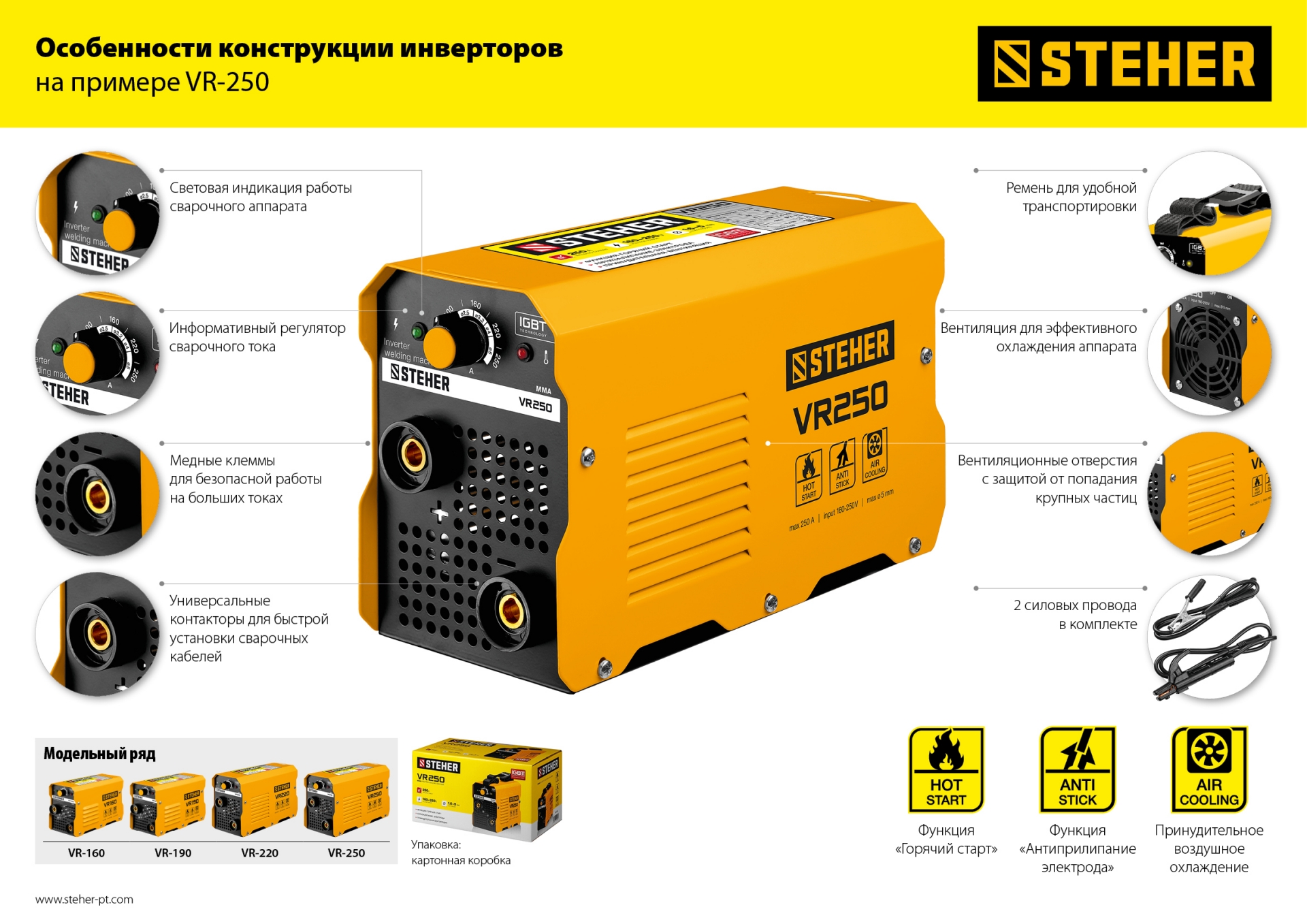 STEHER ММА, 220 А, сварочный аппарат инверторный, макс. электрод Ø 5.0 мм (VR-220) — фото 17