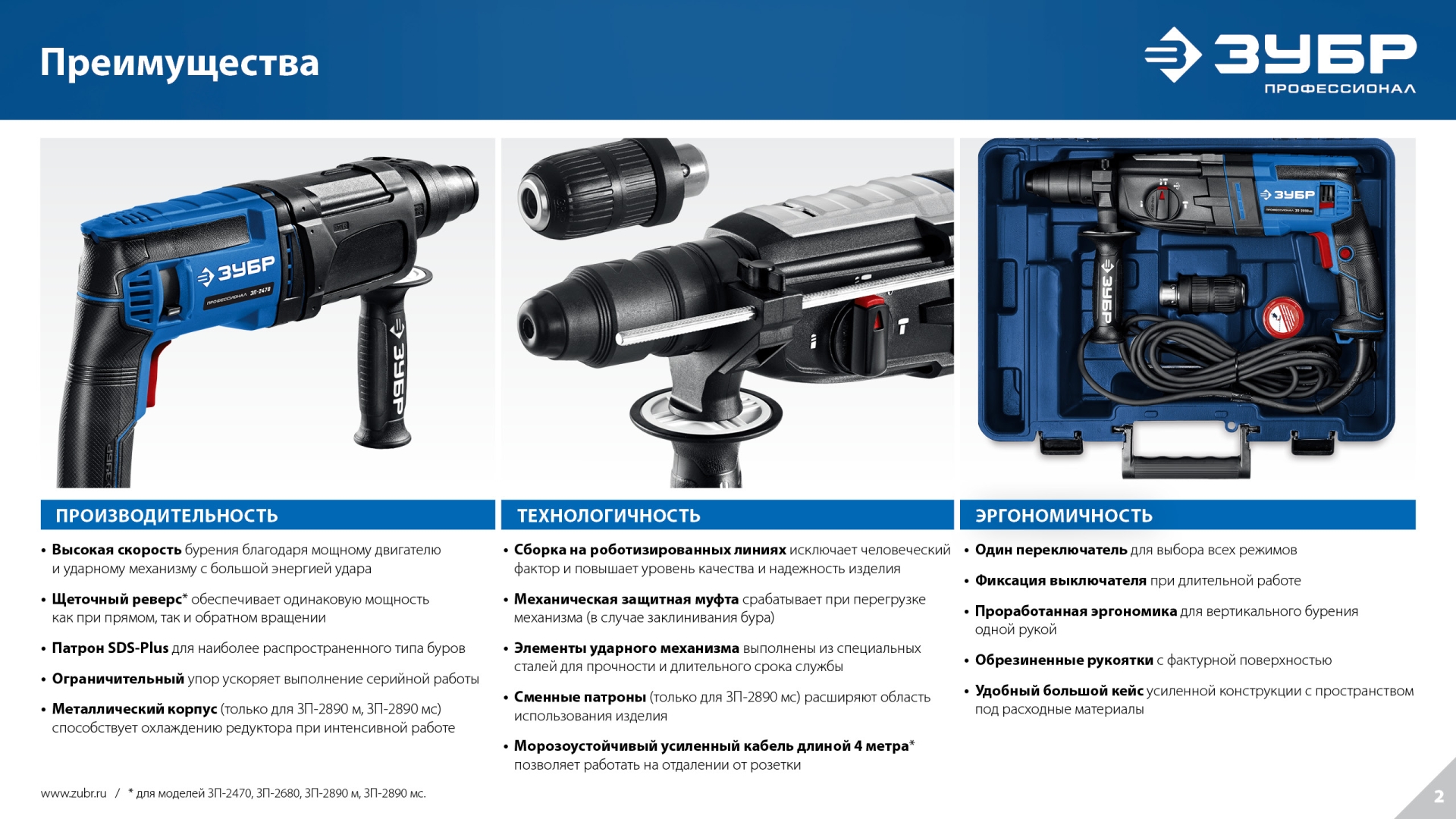 ЗУБР 24 мм, 750 Вт, перфоратор SDS Plus (П-24-750) — фото 12