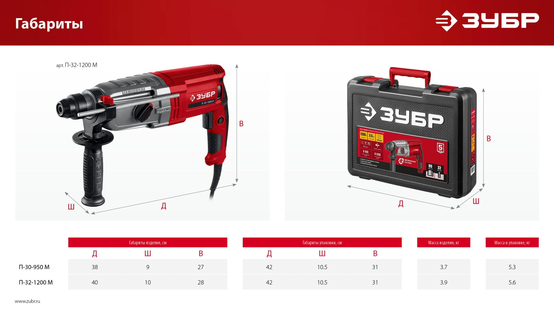 ЗУБР 30 мм, 950 Вт, перфоратор SDS Plus, мет. корпус (П-30-950 М) — фото 15