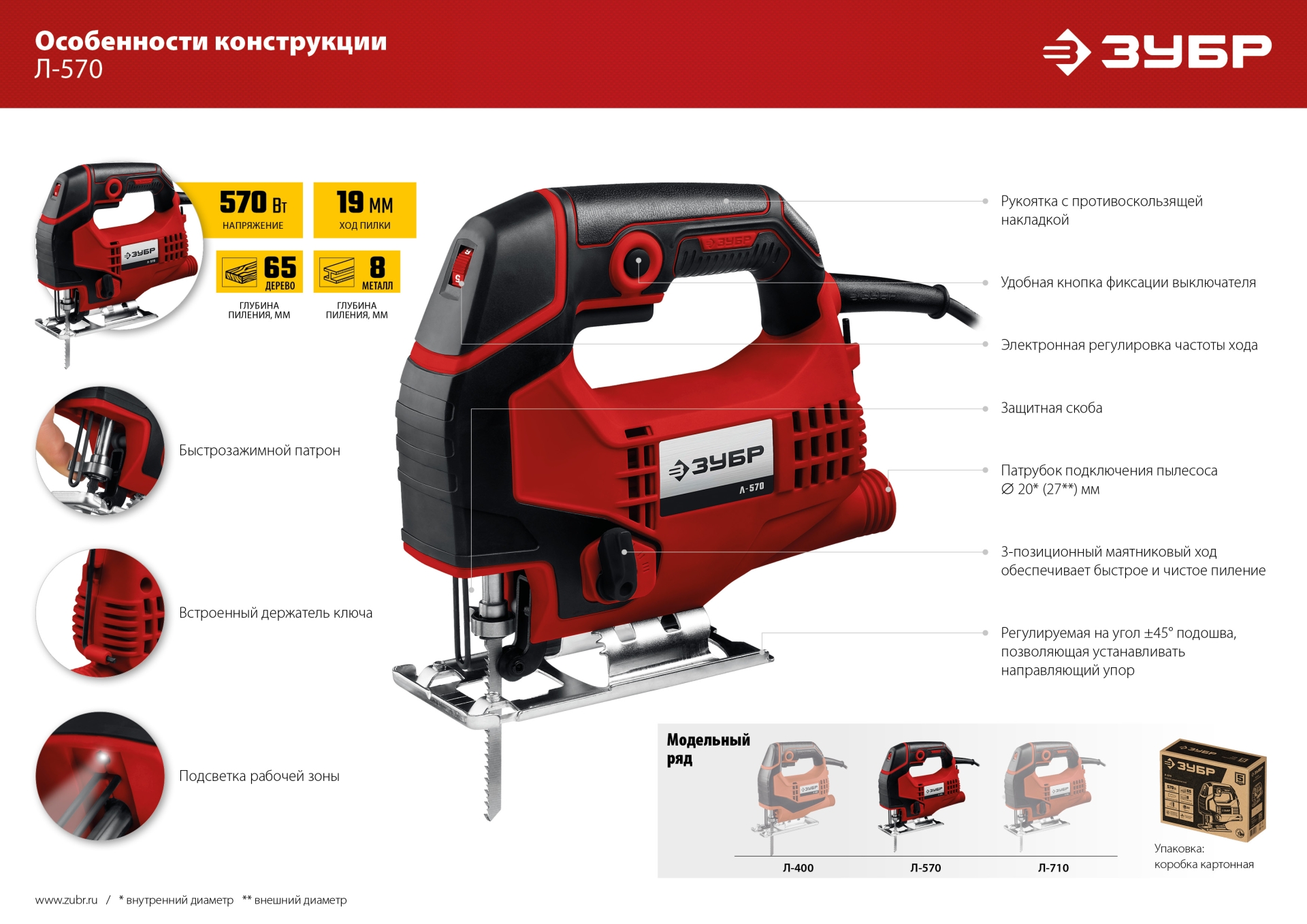 ЗУБР 570 Вт, 65 мм, электрический лобзик (Л-570) — фото 17