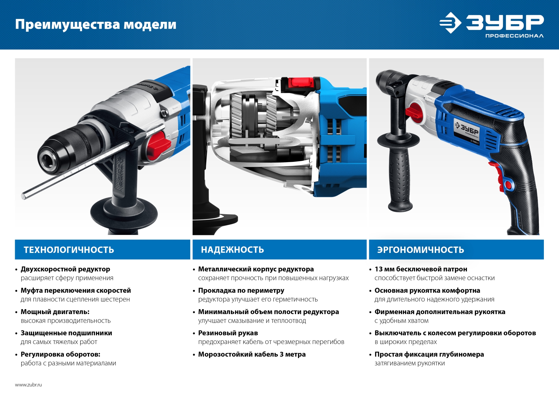 ЗУБР 900 Вт, 13 мм, безударная дрель, 2-скоростная, мет. корпус, Профессионал (Д-П900-2) — фото 14