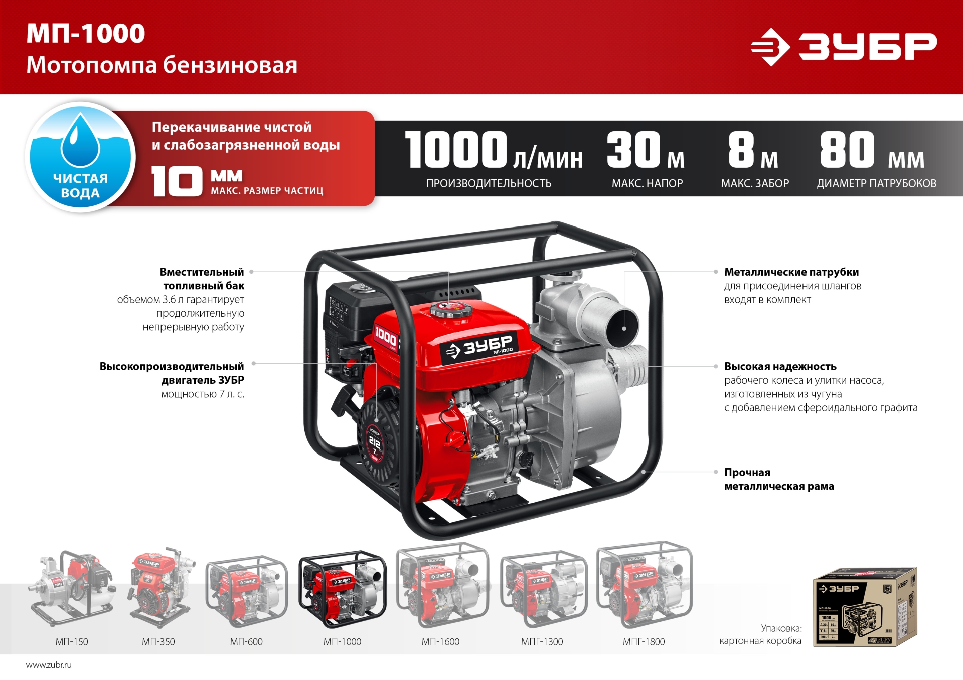 ЗУБР 1000 л/мин, мотопомпа бензиновая (МП-1000) — фото 14