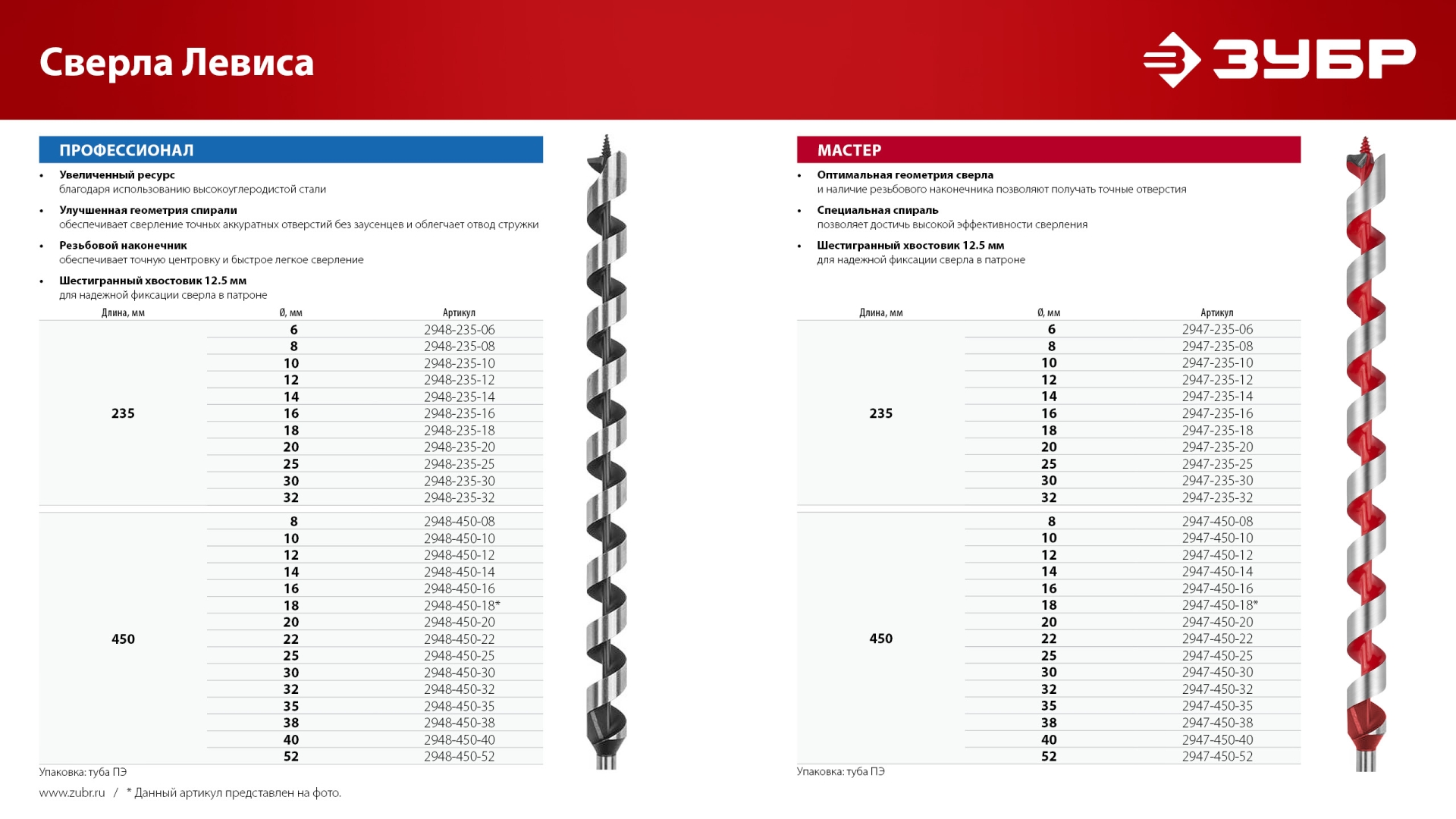 ЗУБР 1100 Вт, М14, строительный миксер (МР-1100) — фото 18