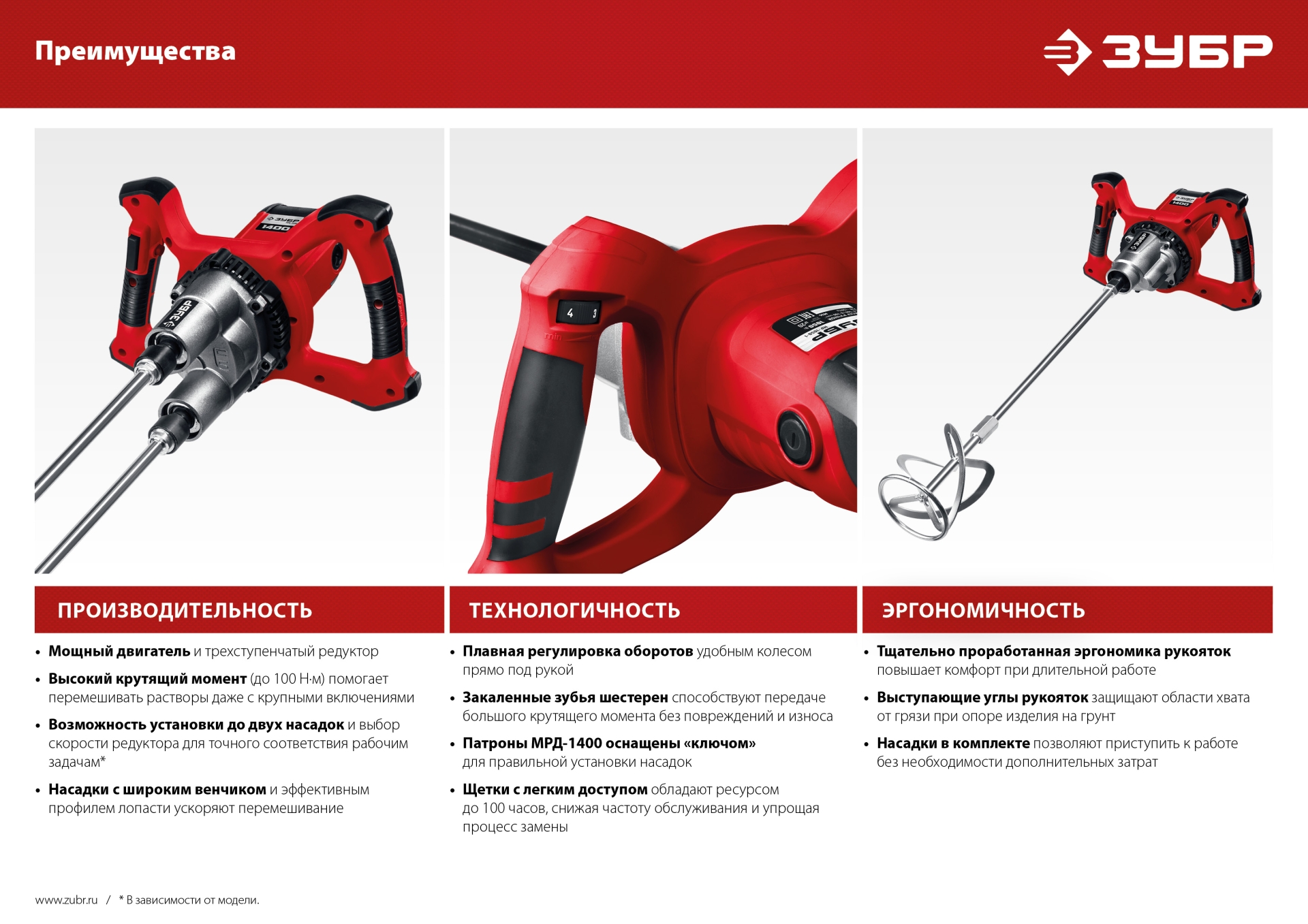 ЗУБР 1400 Вт, М14, строительный миксер, 2 скорости (МР-1400-2) — фото 13