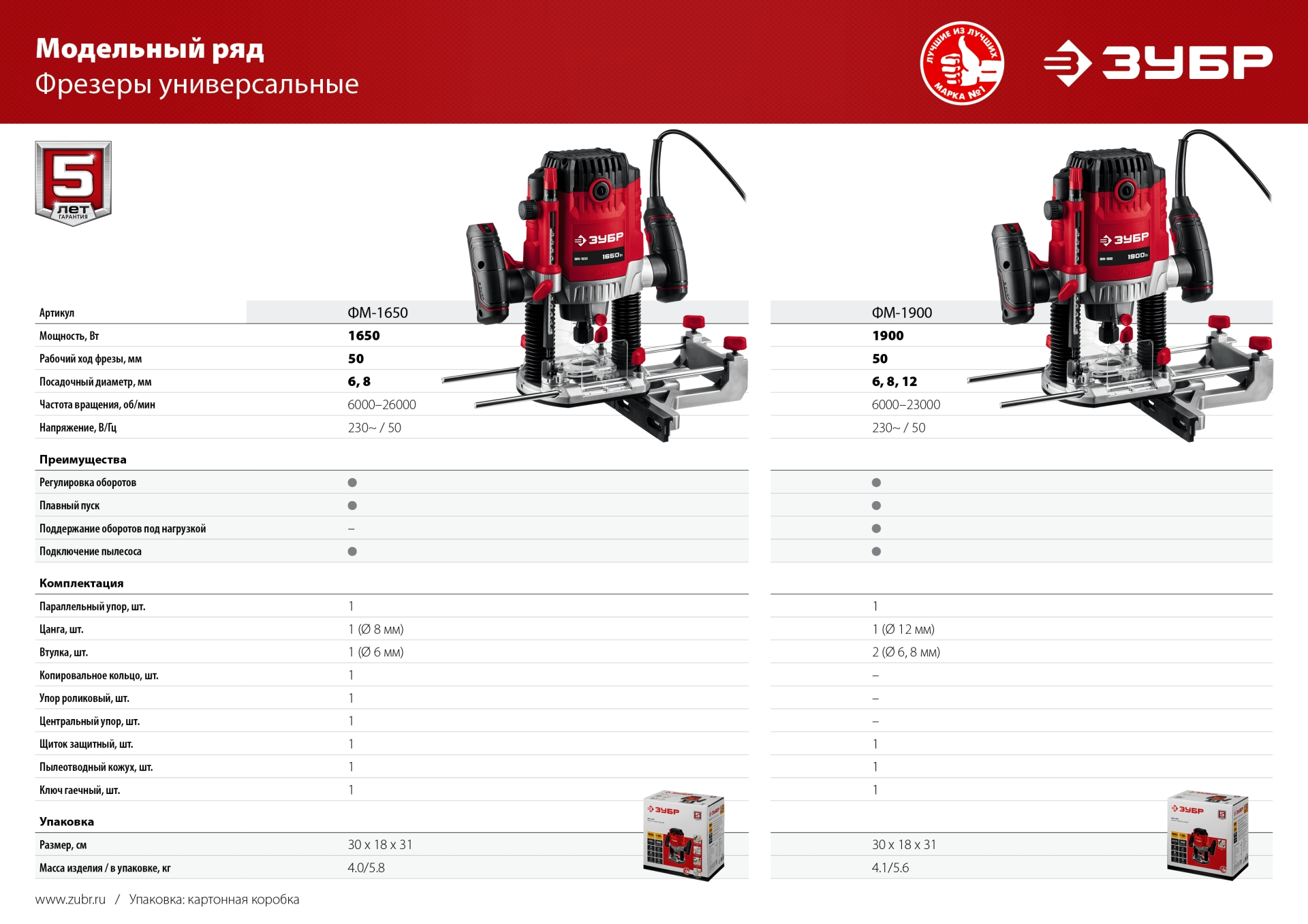 ЗУБР 1650 Вт, 50 мм, универсальный фрезер (ФМ-1650) — фото 13
